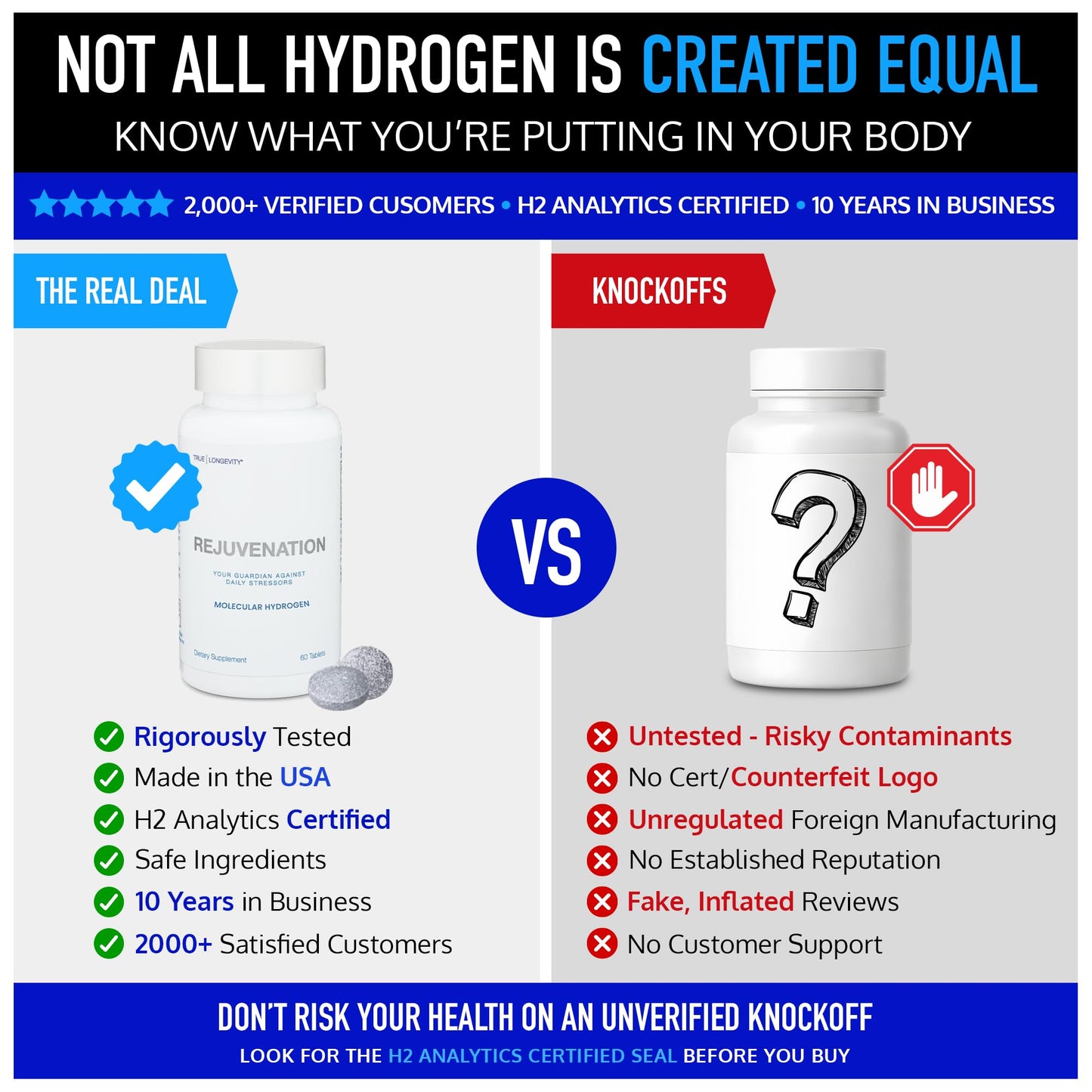 DRINK HRW Rejuvenation Molecular Hydrogen Water Tablets: 12 ppm H2, Patented, USA Made, IHSA-Certified Hydrogen & Magnesium Supplement. Supports Energy, Recovery, Cognitive Function (Unflavored, 60Ct)