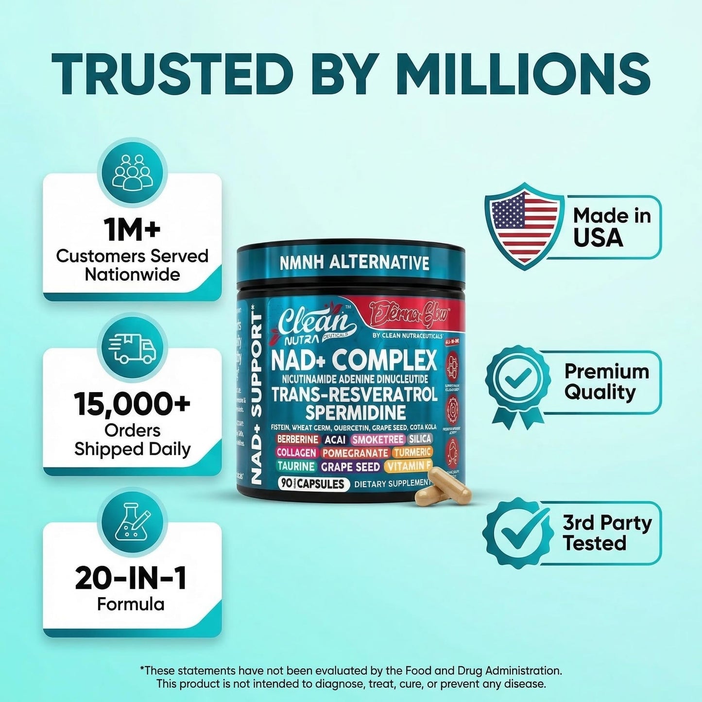 NAD Resveratrol Supplement Spermidine Fisetin Quercetin Grape Seed Gotu Kola Berberine Astaxanthin Taurine Pomegranate Acai Anti Aging Longevity Capsules for Women Men EternaGlow by Clean Nutra 90ct