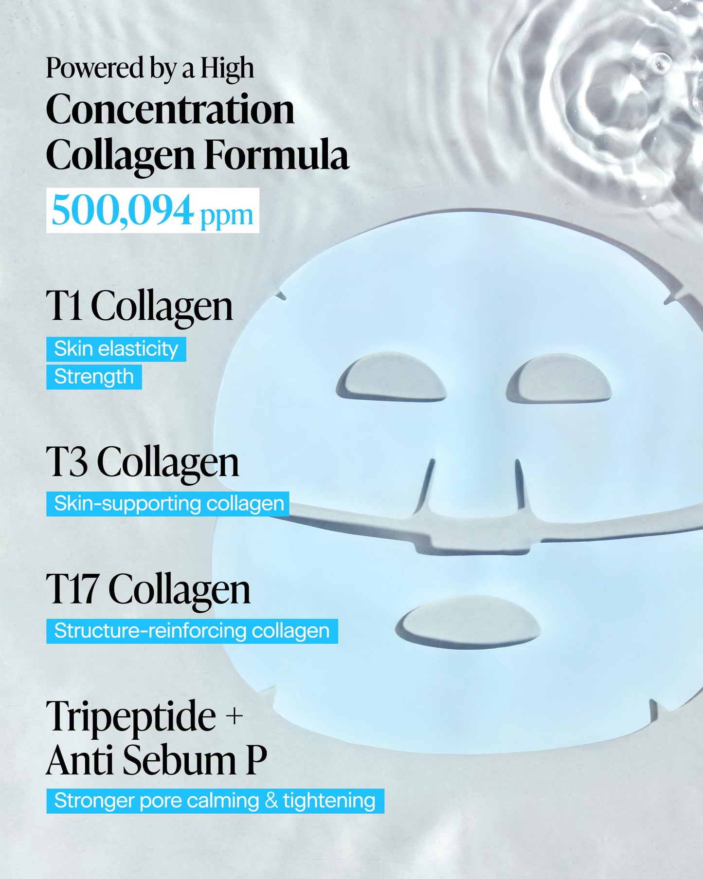 Medianswer Pore Minimizing Collagen Nanoshot Mask - Korean Hydrogel Face Sheet Masks with 100Da & 500Da Dual Collagen + Spanish Clay, Niacinamide & Salicylate Complex, Cooling Sebum Control 5 Sheets