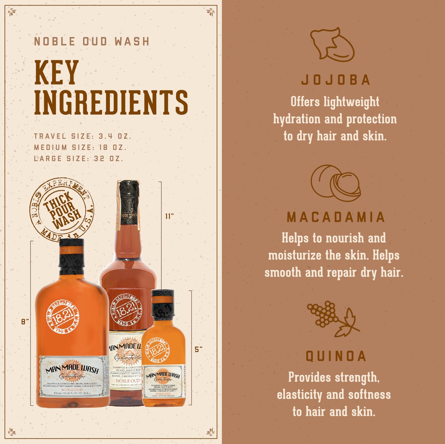 18.21 Man Made Original Noble Oud 3-in-1 Body Wash, Shampoo, & Conditioner for Men, All Hair & Skin Types, Strengthens and Moisturizes in a Manly Aroma, 3.4oz