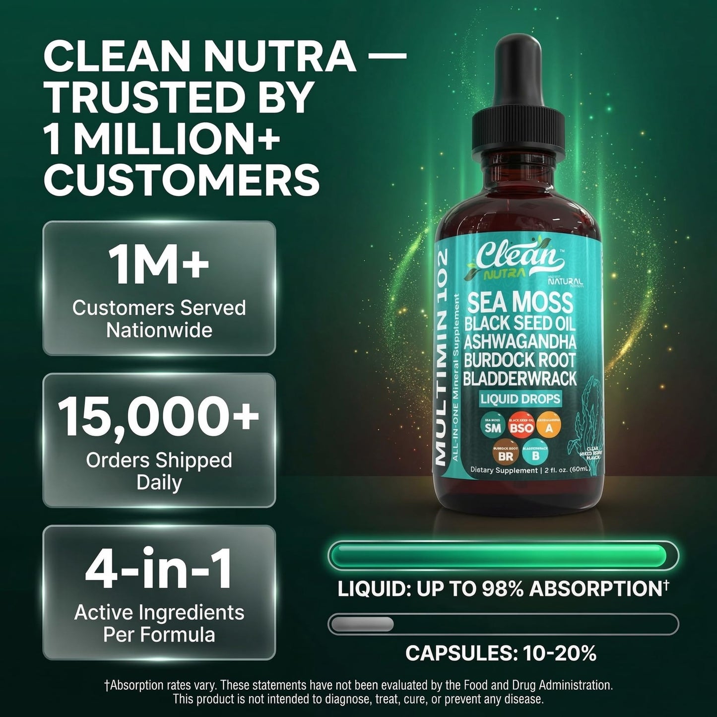 Clean Nutra Organic Sea Moss Drops Supplement | Black Seed Oil Irish Seamoss Ashwagandha Burdock Root & Bladderwrack - Multimineral Liquid Vegan for Gut Heath Energy Skin Immune Support & Hair