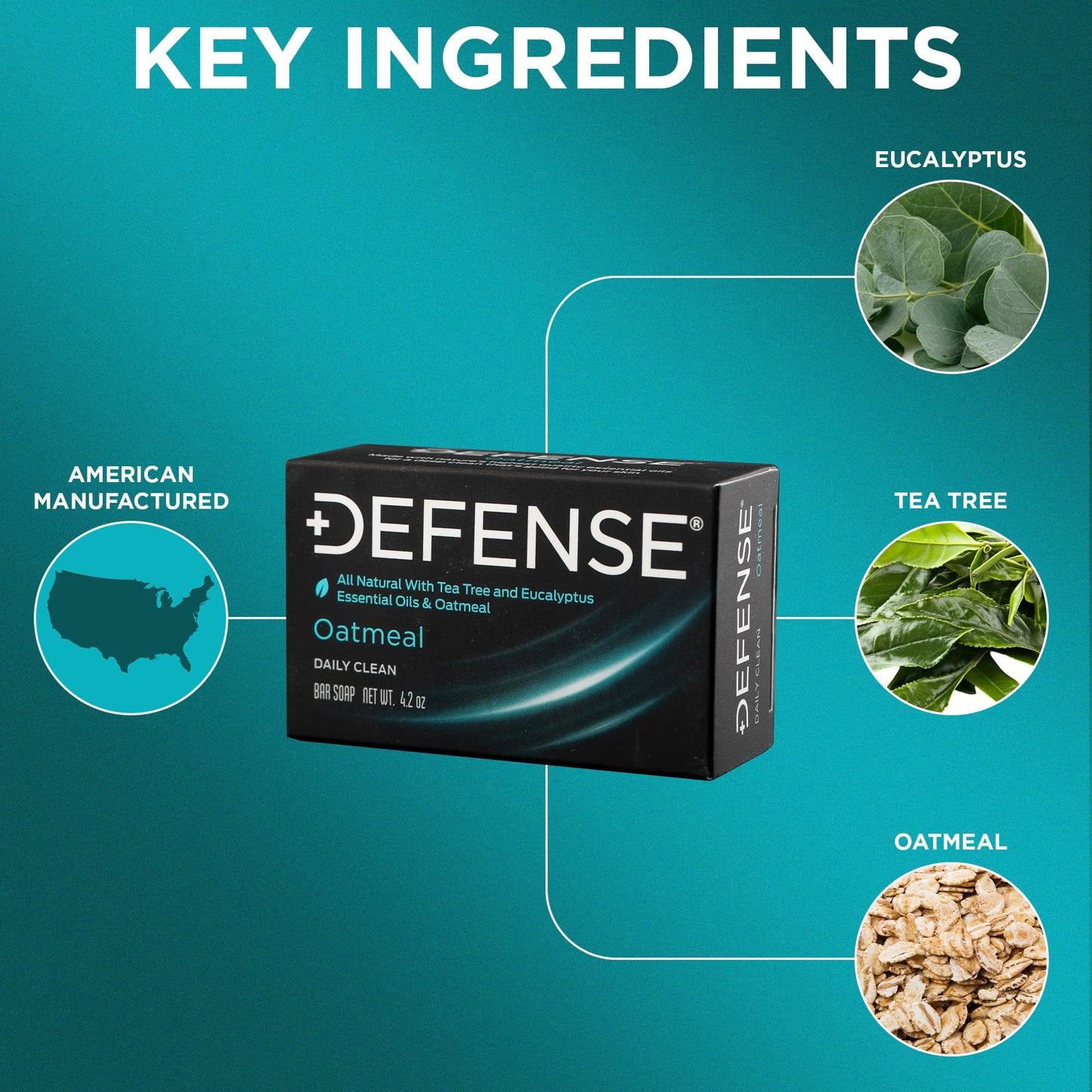 Defense Soap 2pk All Natural Oatmeal Bar Soap for Men | Made by Wrestlers with Tea Tree Oil & Eucalyptus Oil to Promote Healthy Skin