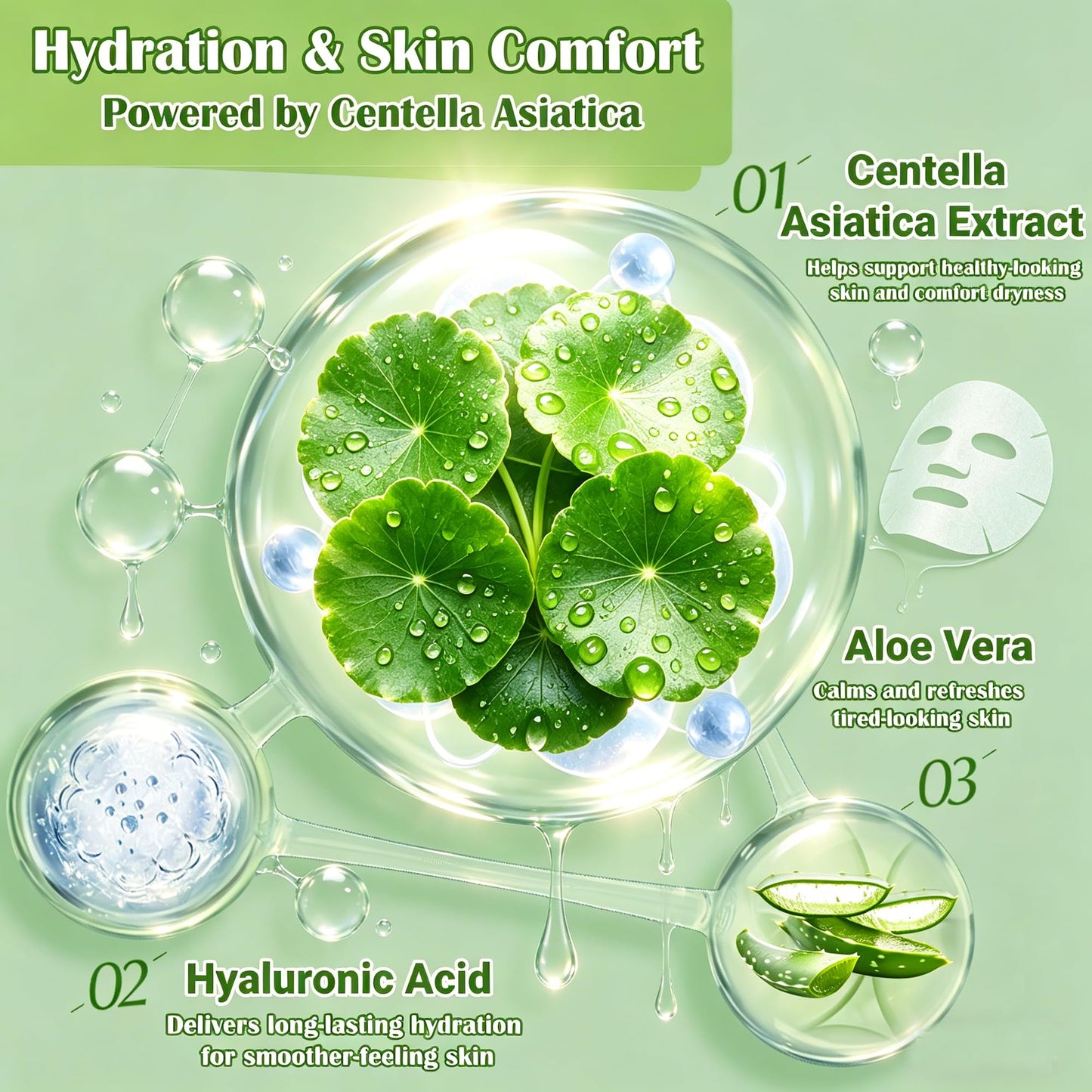 Belluxe Centella Asiatica Face Mask – 10 Pack Calming Korean Sheet Masks – Repairing Facial Mask for Redness & Irritated Skin – Soothing Face Mask for Sensitive Skin Care