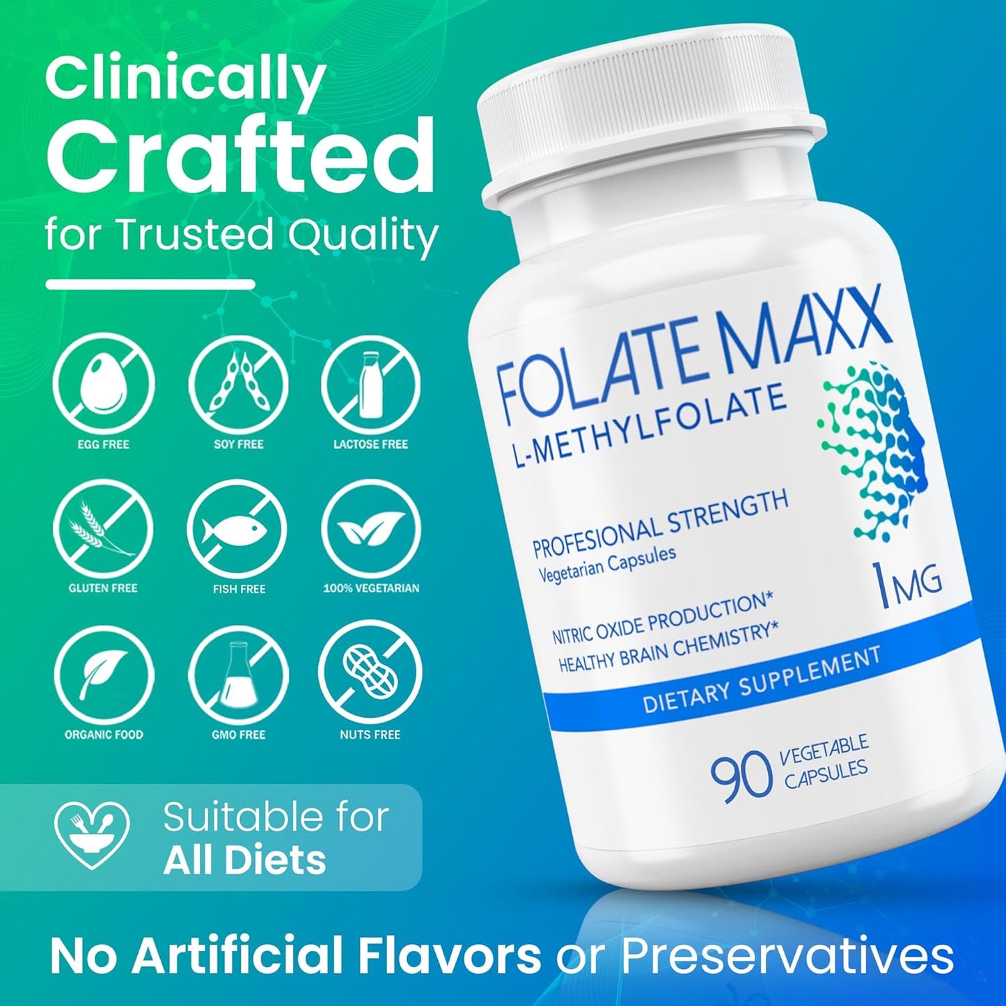 L-Methylfolate Supplement 1mg - Professional Strength Methylfolate | Non-GMO, Gluten-Free, 180 Veg Capsules