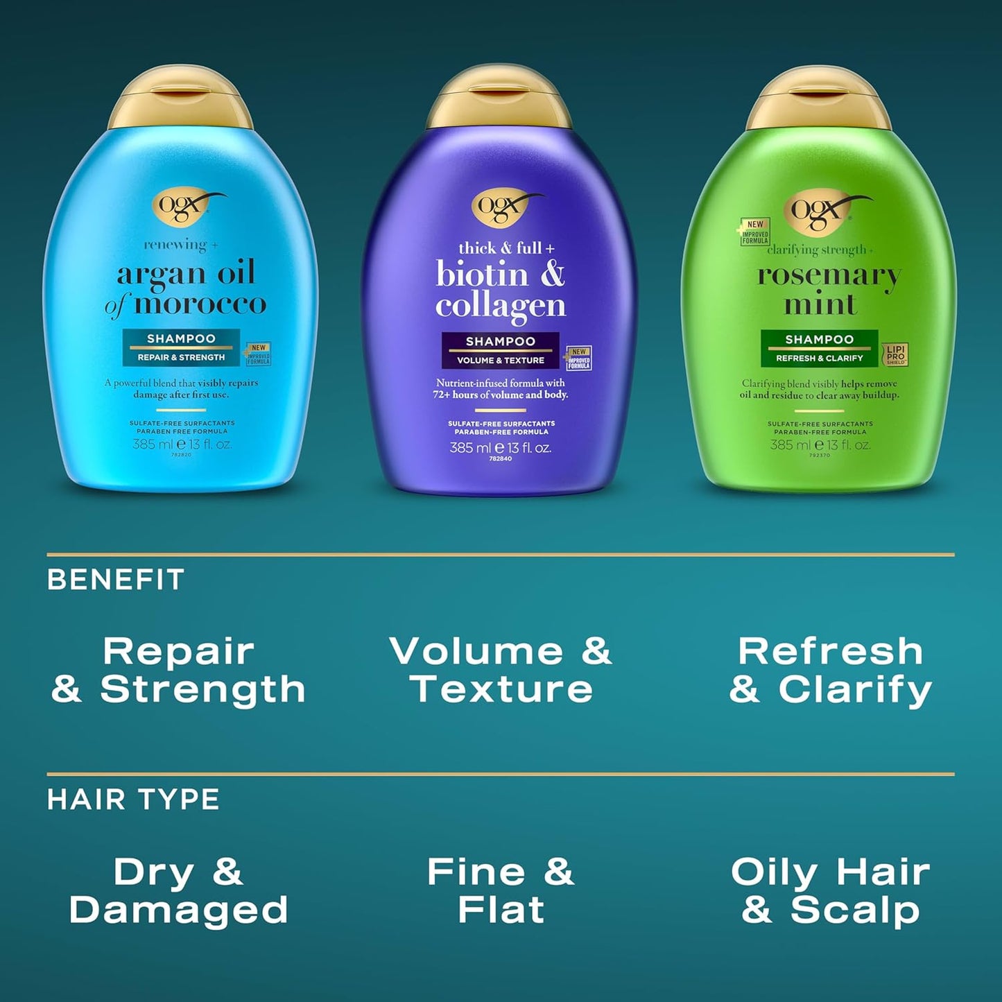 OGX Hydrating + Tea Tree Mint Conditioner, Nourishing & Invigorating Scalp Conditioner with Tea Tree & Peppermint Oil & Milk Proteins, Paraben-Free, Sulfate-Free Surfactants, 25.4 fl oz