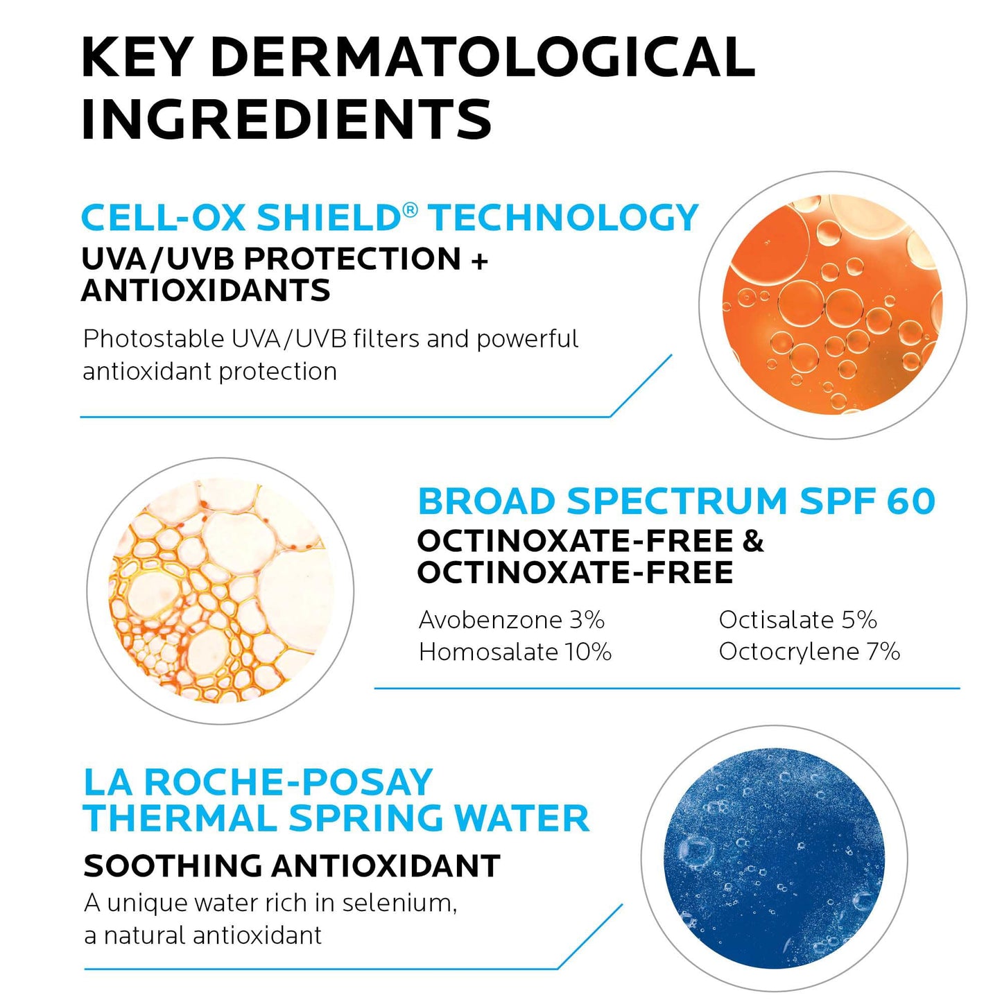 La Roche-Posay Anthelios Melt-In Milk Sunscreen for Face & Body SPF 100 5oz