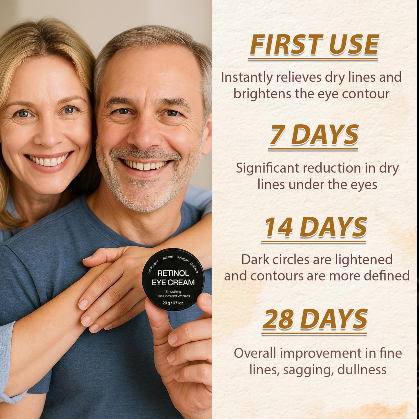 MythosFlow Eye Cream Retinol Under Eye Cream for Puffiness and Bags Under Eyes Dark Circles Firming Cream Tightening Lifting Sagging Skin with LIFTONIN Caffeine Collagen Peptides Vitamin E - 0.71 oz