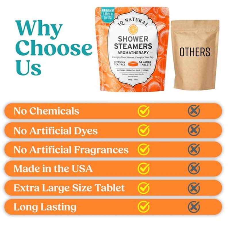 Citrus Shower Steamers Aromatherapy for Women- USA Made - Shower Bombs Aromatherapy for Women, Vapor Shower Tablets Aromatherapy, Menthol Shower Scent Steamers Cold and Flu, Organic Shower Steamer