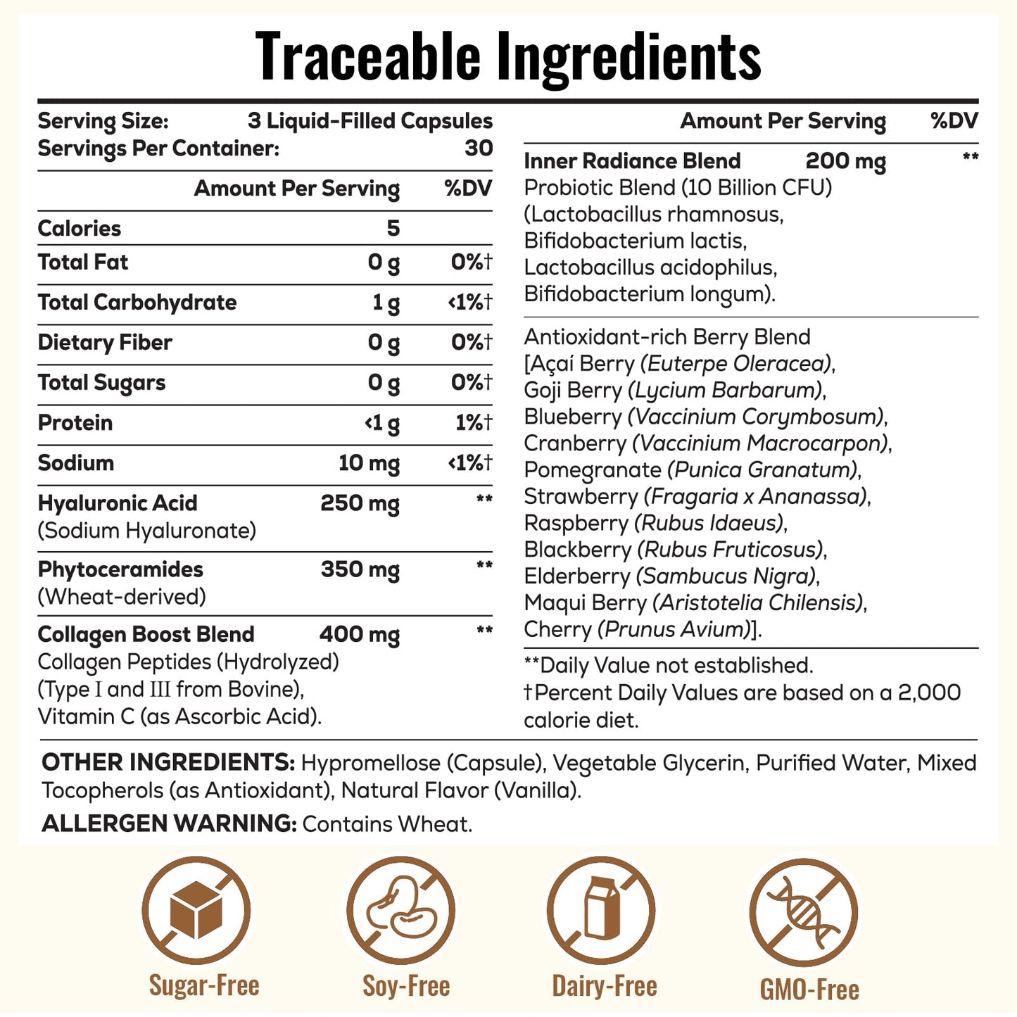 ThrivyThystle 19-in-1 Hyaluronic Acid Capsules - Hylunaric Acid 1200 mg, with Collagen Peptides, Vitamin C, Phytoceramides - for Skin, Eyes, Gastrointestinal, Bones Support (1 Pack)
