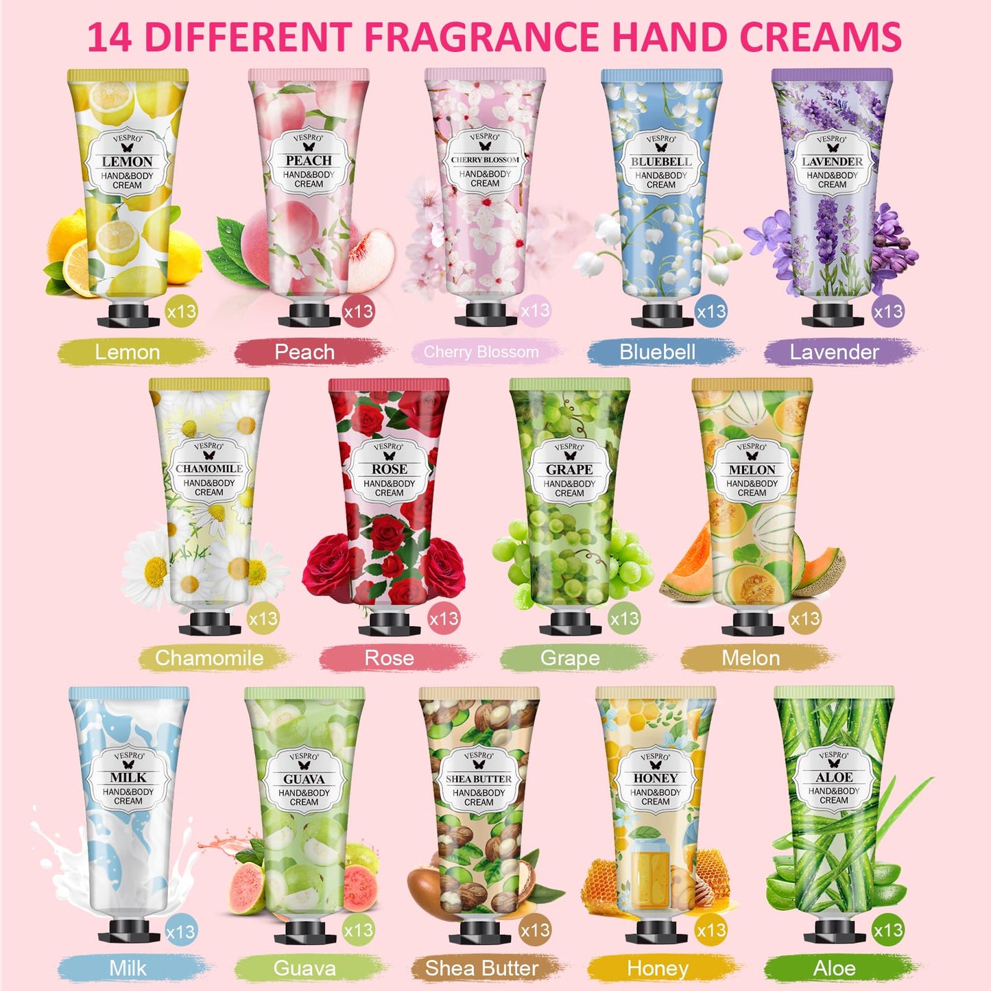 182 Pack Hand Cream Set, Thank You Gifts, Hand Lotion for Teacher Appreciation Gifts, Wedding Favors, Bridesmaid Gifts, Birthday Gifts and Small Gifts, Hand Lotion Travel Size for Dry Cracked Hands