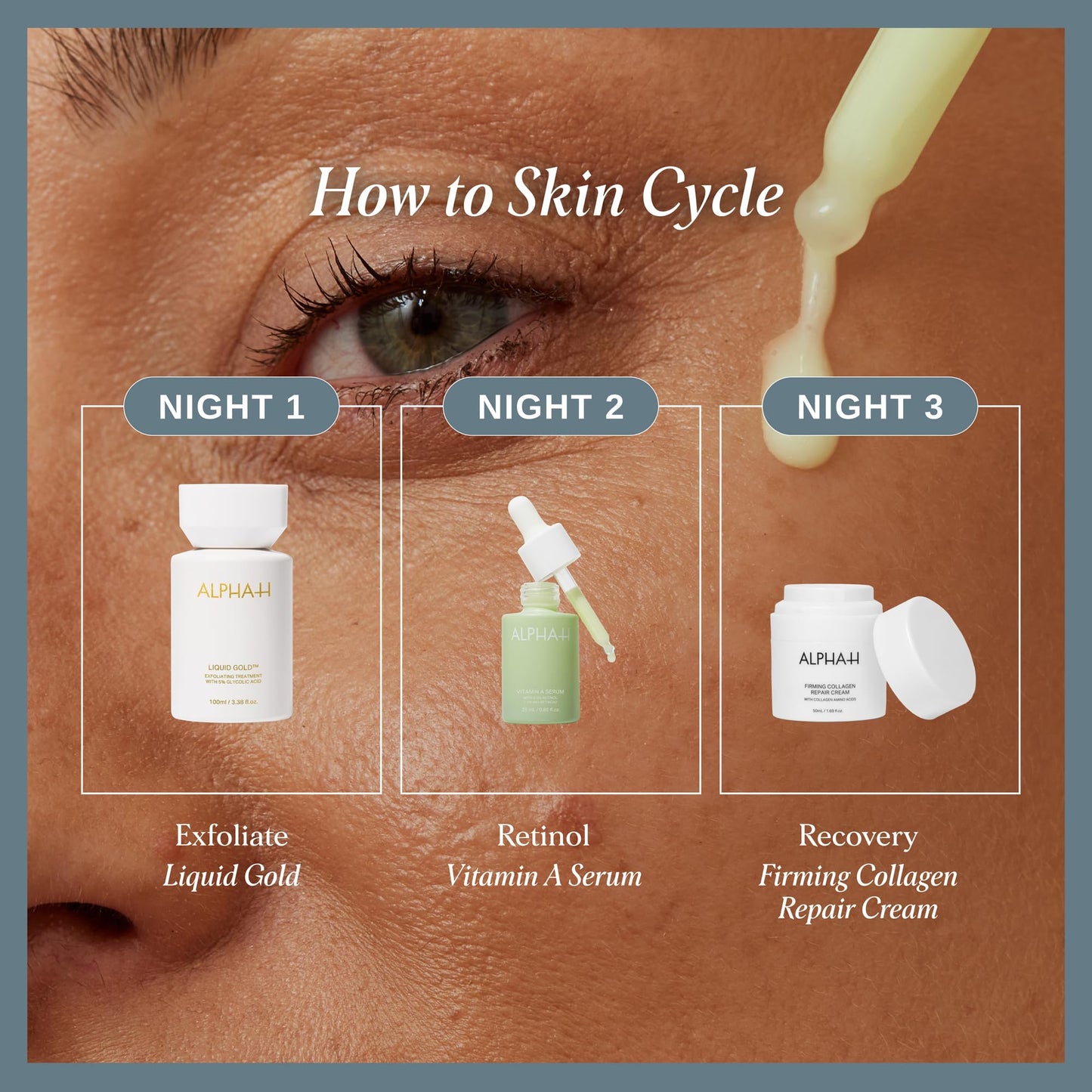 Alpha-H Vitamin A Serum With 0.5% Retinol - Gentle Night Renewal For Smoother, Brighter-Looking Complexion - Promotes Improved Texture, Elasticity, And Reduces Appearance of Visible Lines