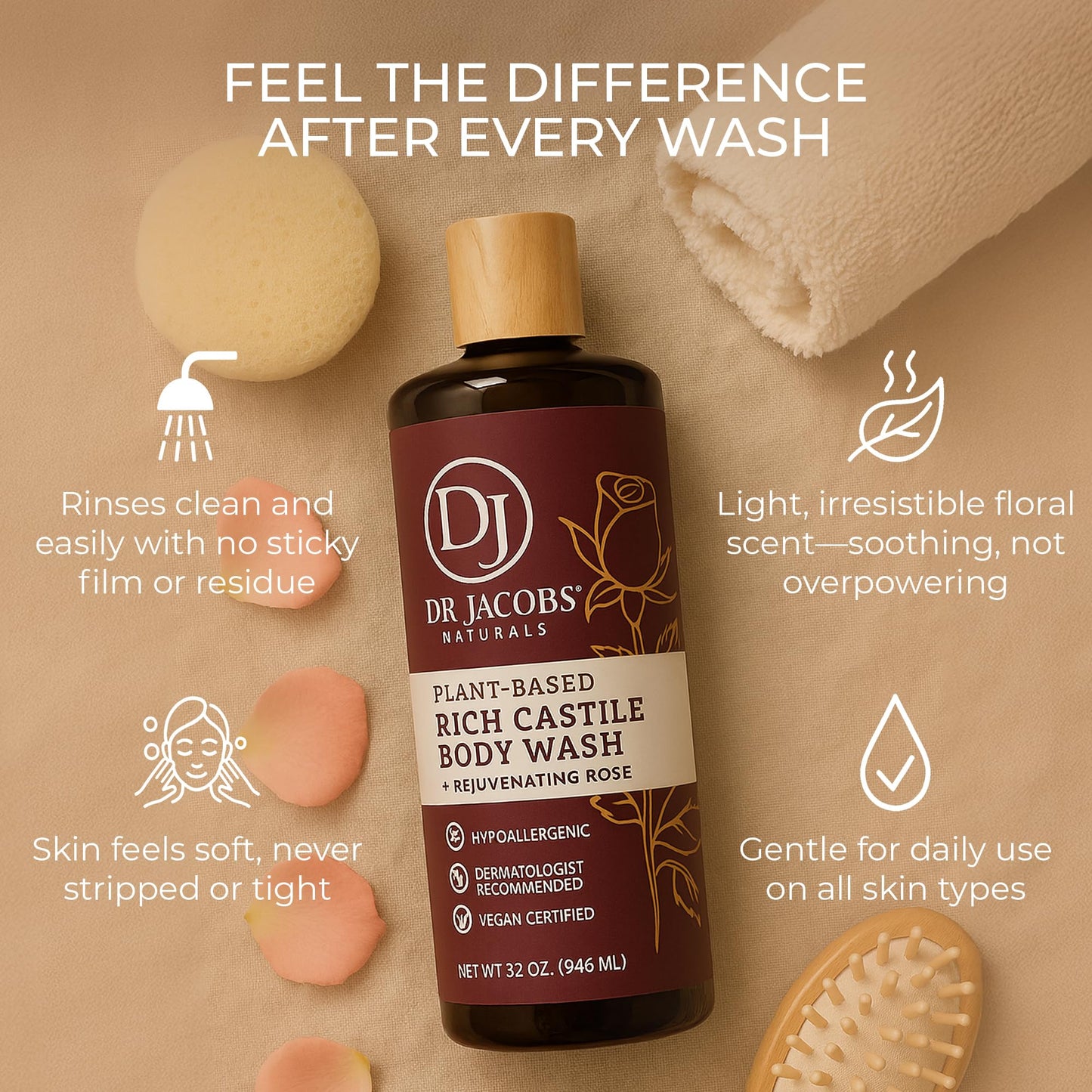 Dr. Jacobs Naturals Pure Castile Soap Liquid Body Wash, Rose - Plant Based Body Soap Infused with Vitamin E and Aloe Vera to Moisturize Dry and Sensitive Skin - Made in The USA - 32 oz, Pack of 3
