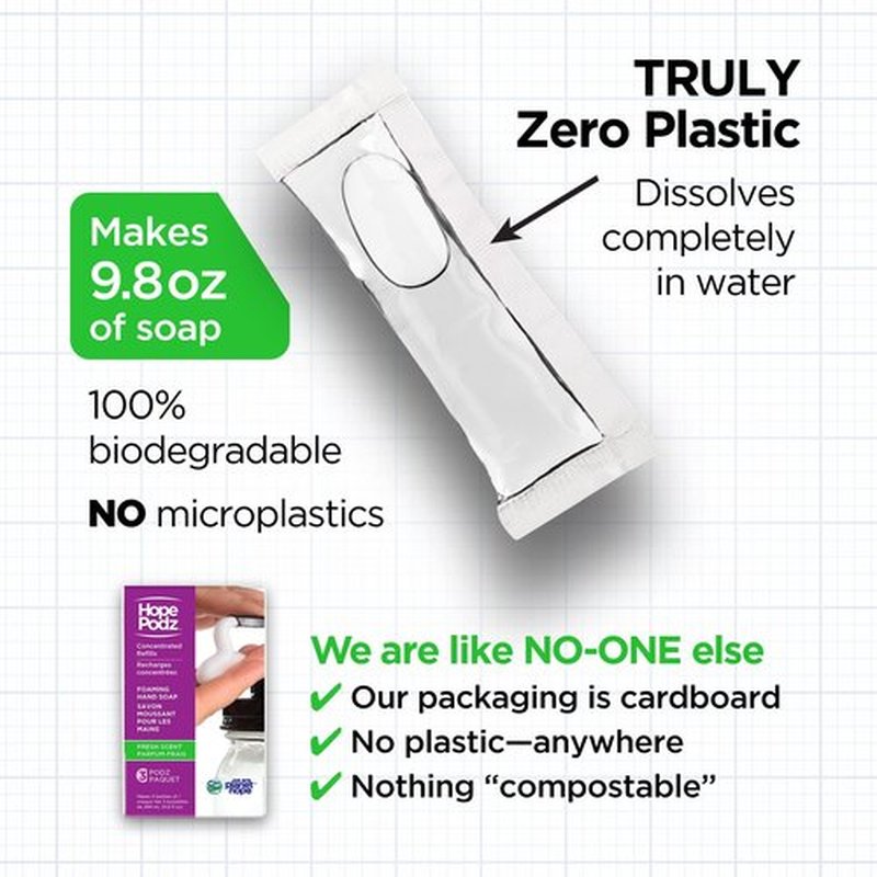 HOPEPODZ Dissolvable Planet-Friendly Foaming Hand Soap Refills - 2 Pack (6 pods) Fresh Scent - Infused with Natural Ingredients and Delightful Fragrance - Just Add Water