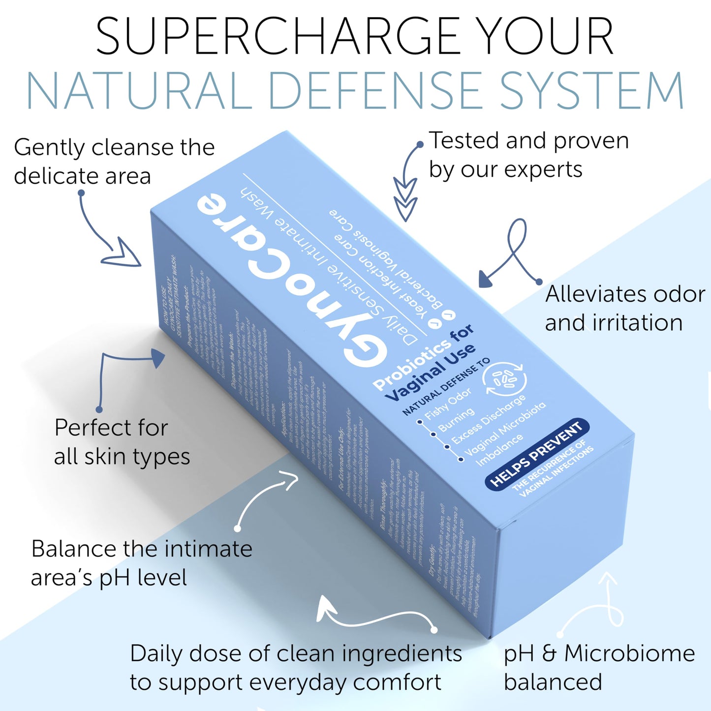 Feminine Wash | pH Balance for Women | Probiotics for Women | Daily Cleanser for Yeast Infection Treatment, Odor, Irritation Relief, Moisturizing | Intimate Feminine Wash for Bacterial Vaginosis