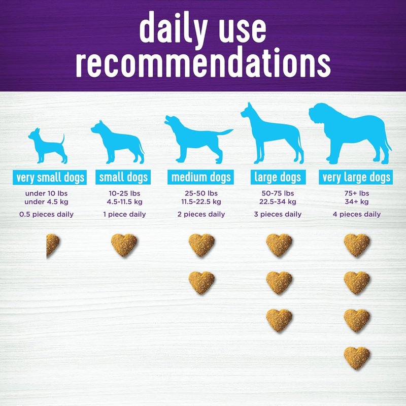 Wellness Grilled Chicken Soft Chews - Hip & Joint Health Supplements for Dogs | 45 Count