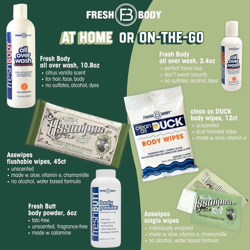 Flushable Wipes for Adults | Personal Cleansing Body & Bathroom Wipes with Aloe & Vitamin E - 2 Pack (90 Wipes)