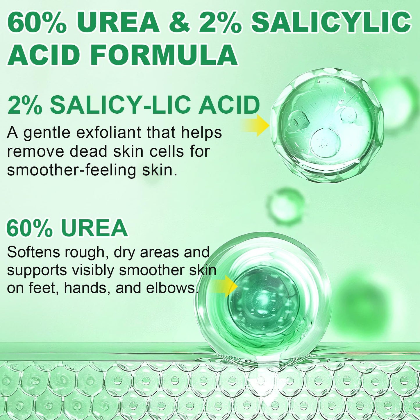 60% Urea Cream plus 2% Salicylic Acid, Cracked Heel Repair Balm Stick for Dry Cracked Feet Treatment,Foot Hand Cream Stick for Smoothing Hands Elbows Feet Knees,Moisturizes and Hydrates the Dry Skin