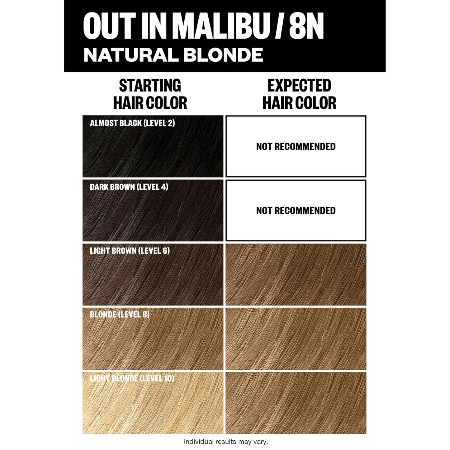 IGK Permanent Hair Dye Color Kit | 7 N Latte - Dark Natural Brown | 100% Gray Color Coverage + Strengthen + Shine | Ammonia Free