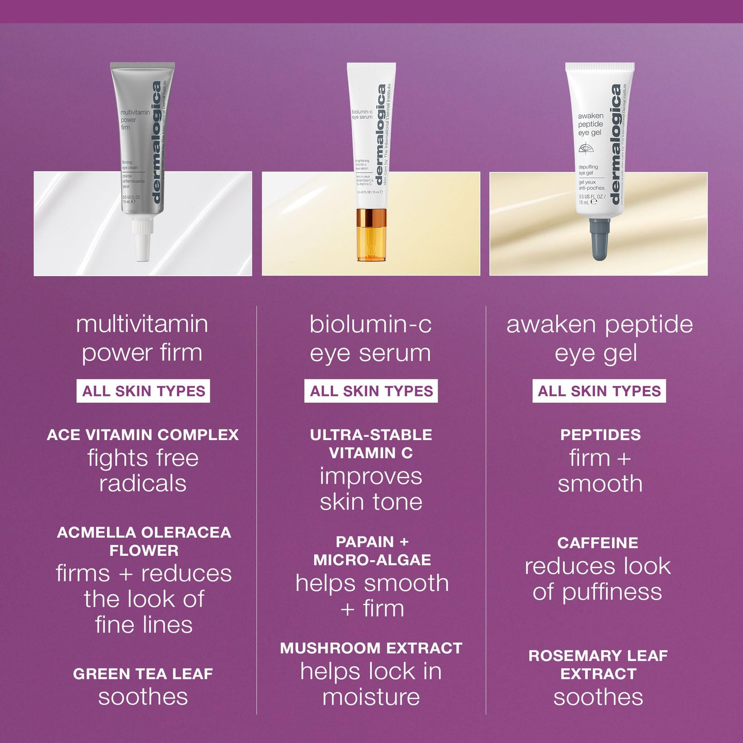 Dermalogica Multivitamin Power Firm Eye Cream for Dark Circles and Puffiness, Contains Antioxidant Vitamins, 1 Fl Oz