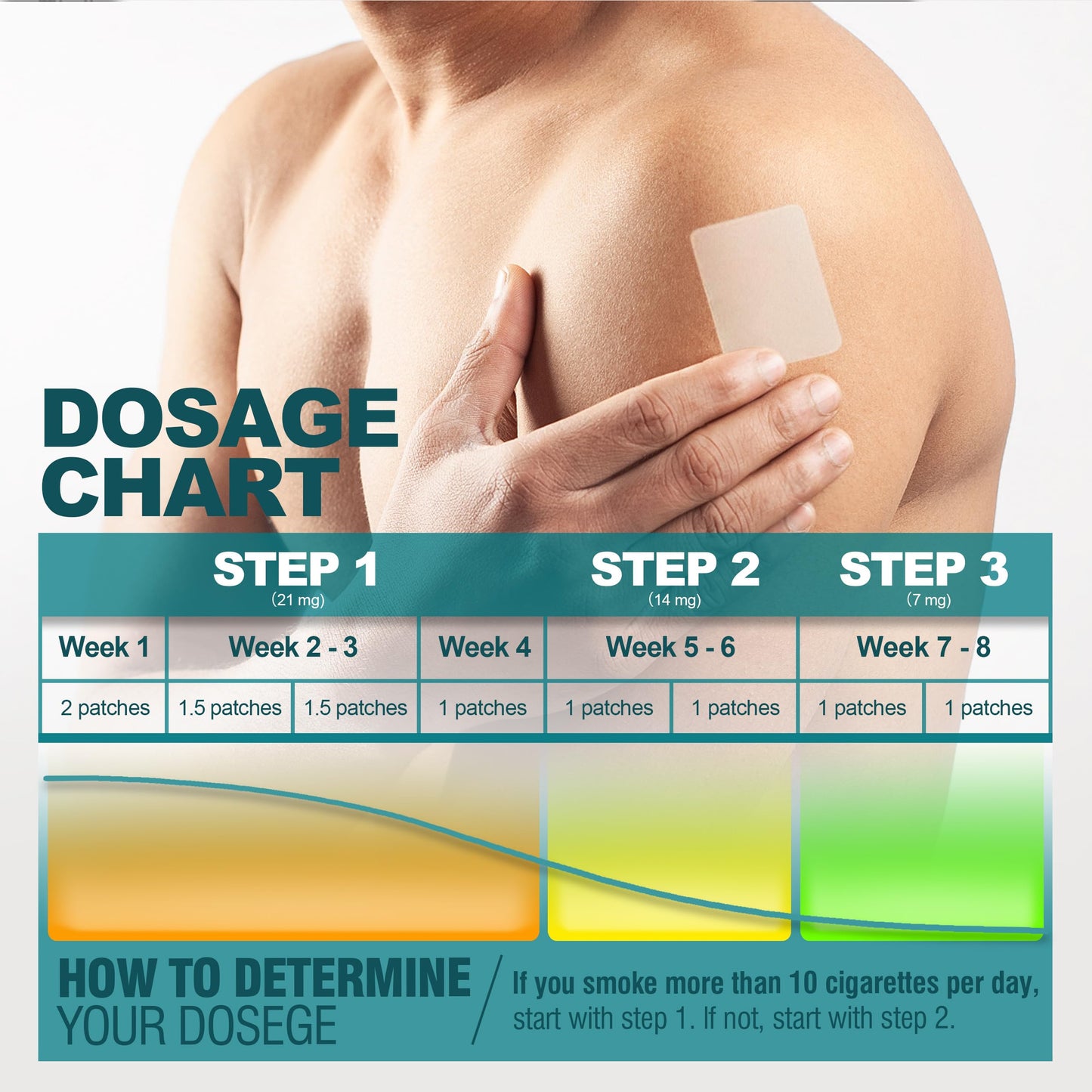 Nicotine Patches Step 1 Effective Helps Quit Smoking, 21 mg, 30 Patches Smoking Aid to Help Quit Smoking, Each Patch Provides a 24-Hour Nicotine Transdermal System
