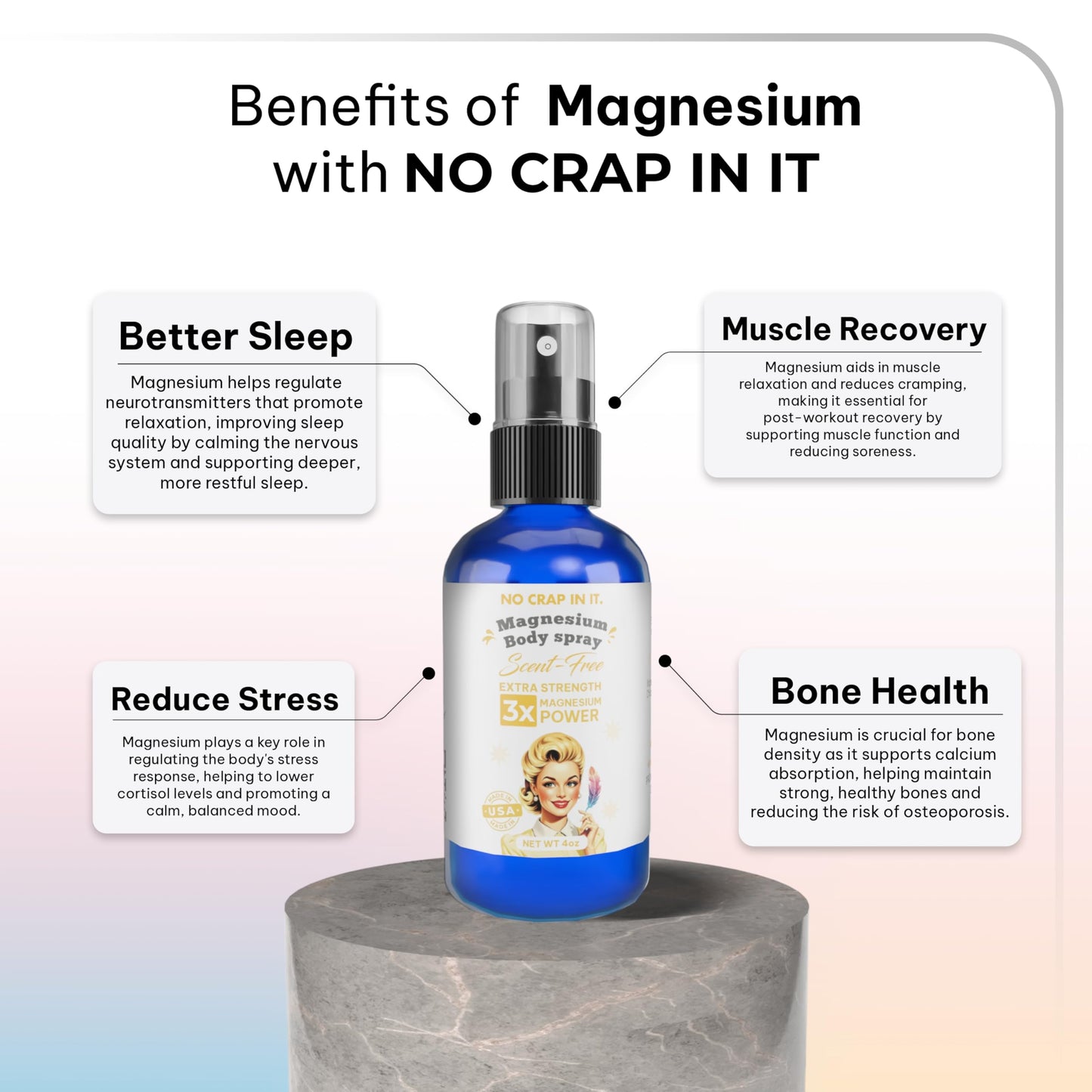 No Crap In It Magnesium Spray Triple Power – Magnesium Chloride, Witch Hazel, Spray with Lavender Essential Oil for Relaxation, Recovery & Daily Wellness – 4 oz (Scent Free)