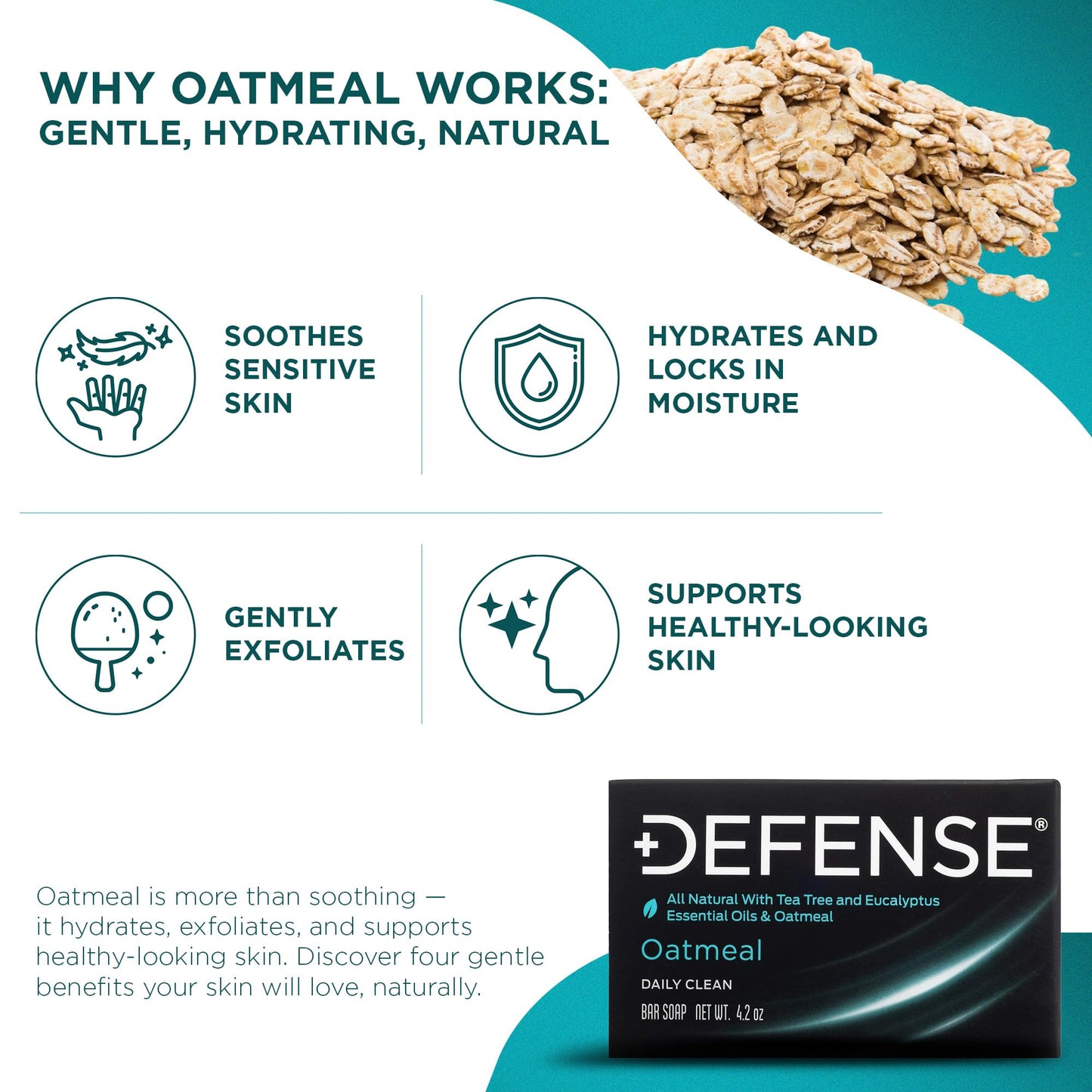 Defense Soap 2pk All Natural Oatmeal Bar Soap for Men | Made by Wrestlers with Tea Tree Oil & Eucalyptus Oil to Promote Healthy Skin