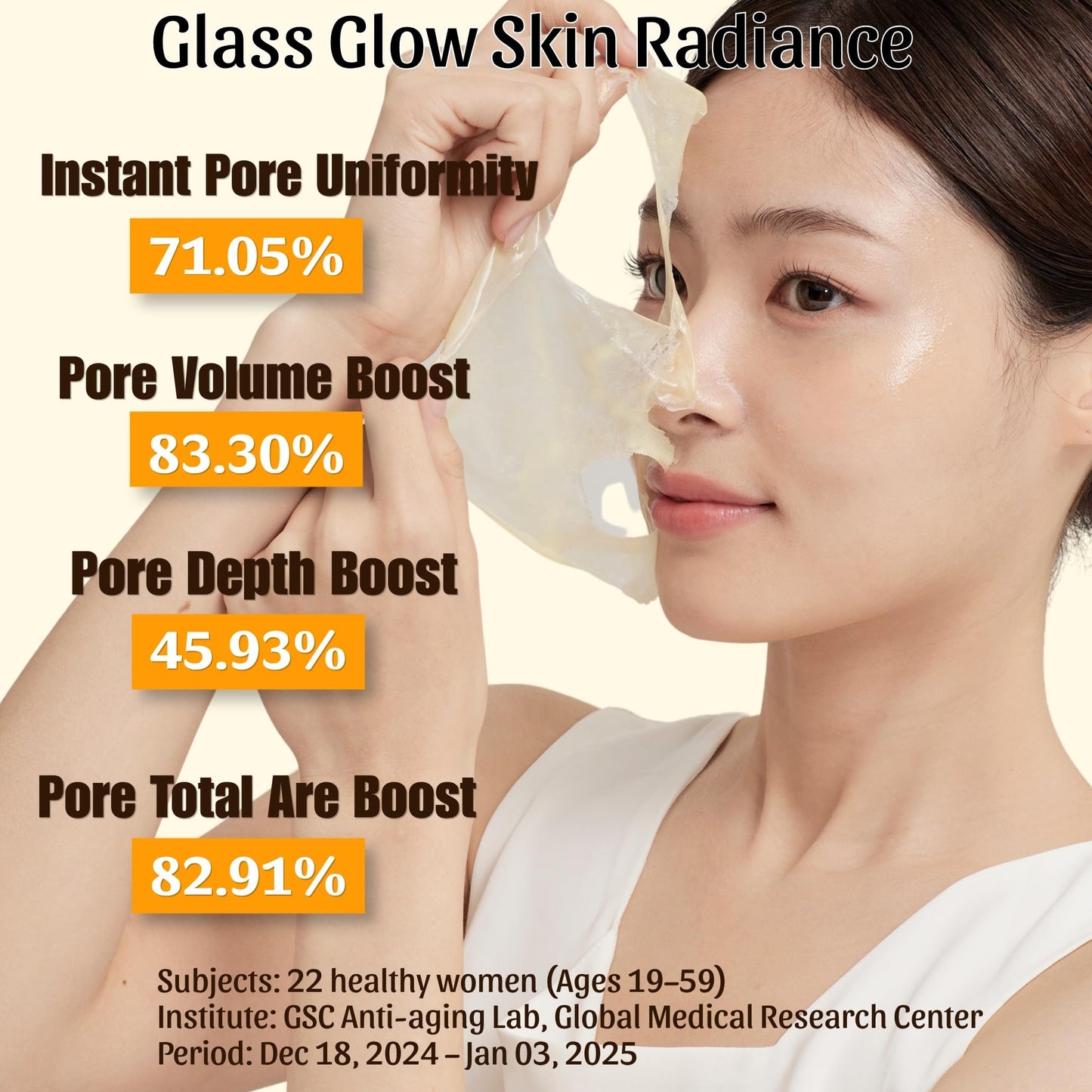 ELT Collagen Peel Off Wrapping Facial Mask Pack (4.04 fl.oz) with Silicone Brush - Korean Face Peel Mask - Hydrating & Firming Facial Mask with 5 Types of Collagen, 8 Peptides (2 count (Pack of 2))