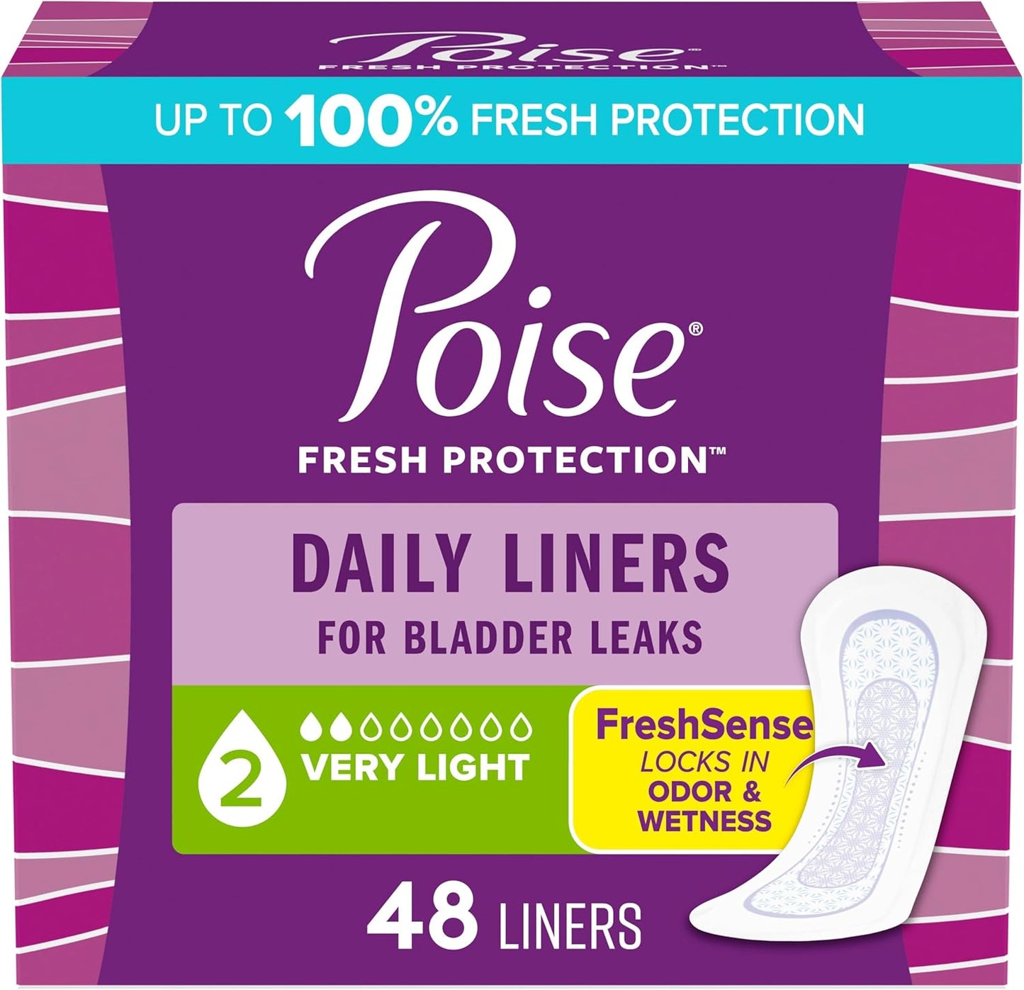 Poise Daily Liners - Incontinence Panty Liners for Bladder Leaks | Very Light Absorbency, Regular Length, 48 Count