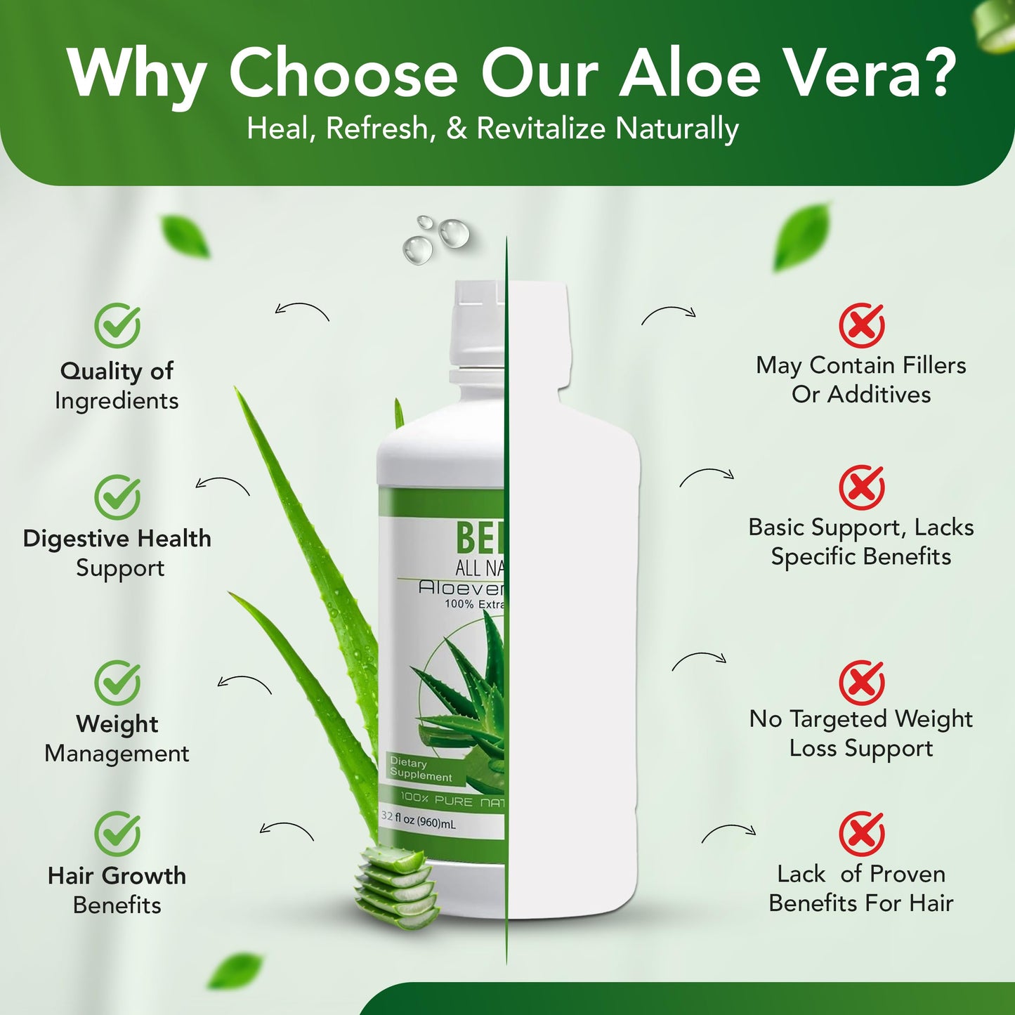 Bella all Natural Aloe Vera Juice 32 Fl Oz - Organic Aloe Vera Juice for Hair Growth, Skin, & Stomach Health - Pure Aloe vera drink for Reducing Digestive Support, & Glowing Skin.