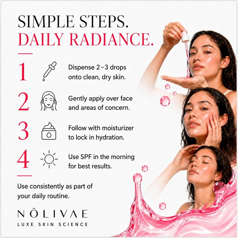 Niacinamide Dark Spot Care Serum - 10% Niacinamide, 4% TXA, 2% Alpha Arbutin | Lightweight Hydrating Formula for Even Skin Tone, 1 fl oz