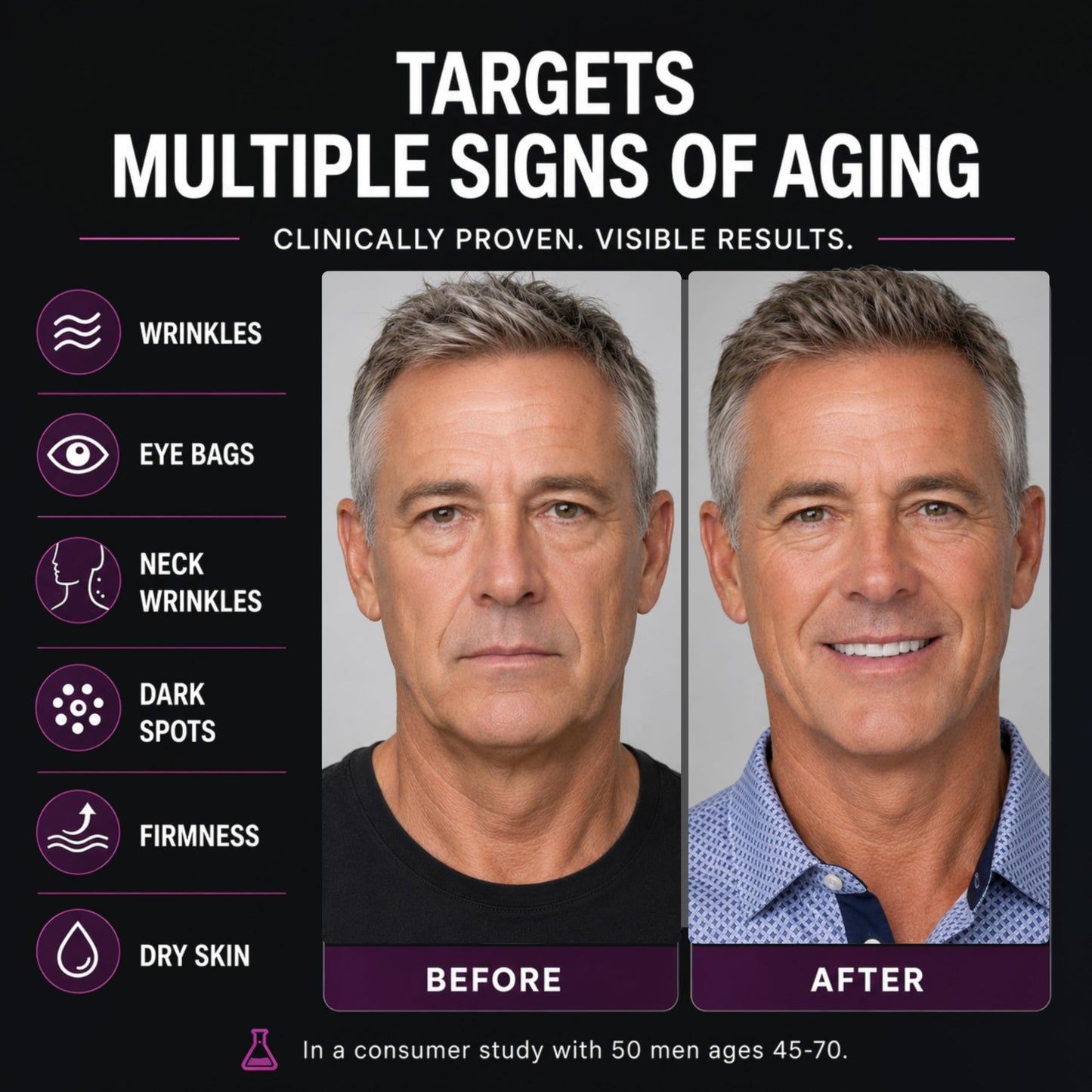 LeVaye Strateva RX Advanced Anti-Aging Serum For Men – Vitamin C, Niacinamide, Natural Retinol, Hyaluronic Acid & Peptides – Targets Wrinkles, Fine Lines, Dark Spots, Dark Circles & Enlarged Pores