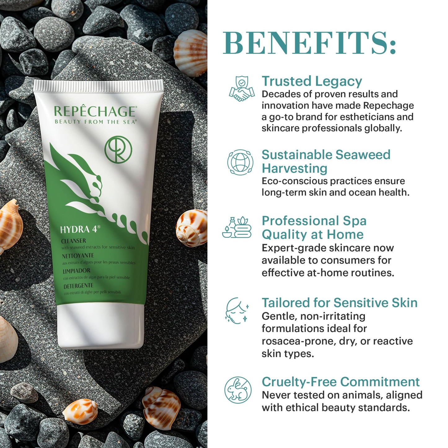Repechage Hydra 4 Cleanser for Sensitive Skin – Gentle Daily Facial Cleanser with Seaweed Extracts, Coconut & Olive Oils, Lactic Acid for Light Exfoliation & Removes Makeup, Balances Skin, 177mL / 6oz