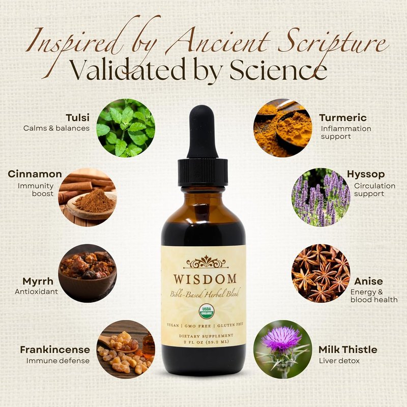 Organic Turmeric, Frankincense & Myrrh Herbal Supplement - Energy, Detox & Immunity Boost | Non-GMO Vegan Tonic - 2oz Liquid Drops