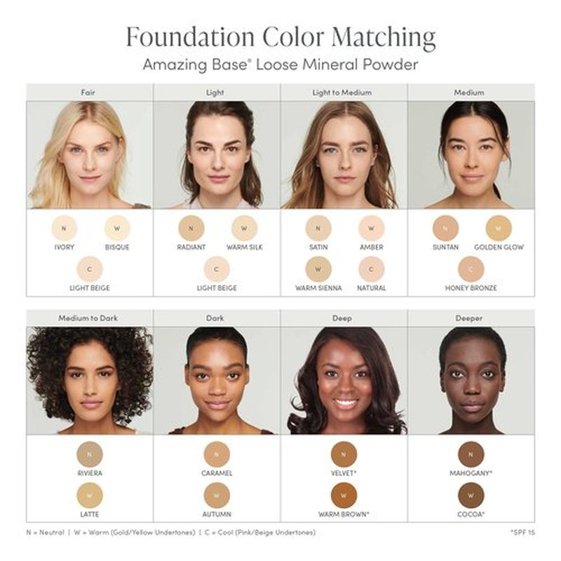 jane iredale Amazing Base Loose Mineral Powder | Luminous Foundation with SPF 20 | Oil Free, Talc Free & Weightless | Vegan & Cruelty-Free Makeup, Warm Brown, 0.37 oz.