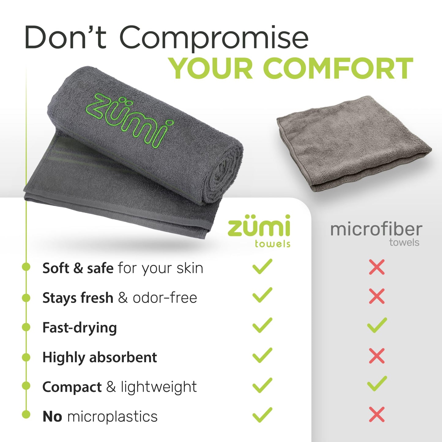 Zumi 100% Cotton Quick Dry Large Travel Towel - Soft, Thin, Compact, Highly Absorbent, Lightweight Camping Towel for Beach, Gym, Bath, Shower, Swimming, Pool, Dorm, RV - Gray