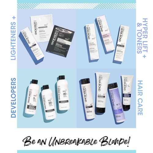 ULTRA BOND Charcoal Clay Powder Lightener with Built-in Bonding | Strengthens & Protects for Stronger & Shinier Hair | Lightens & Tones In One-Step | 6 Oz