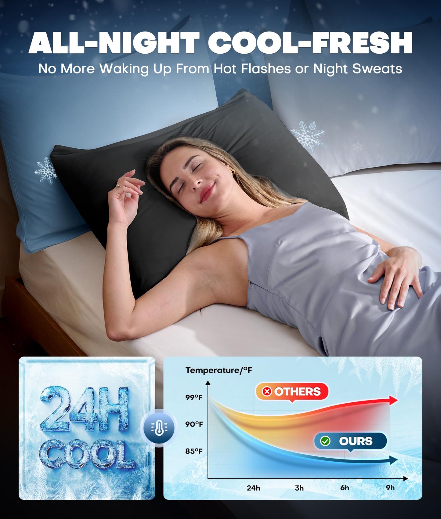 Ultra-Chill Cooling Pillowcase Set of 2 for Hot Sleepers, Softer Than Silk Pillow Cases for Protecting Hair & Skin, Breathable Bed Pillow Covers w/Zipper, Gifts for Women Men (Black, Standard)