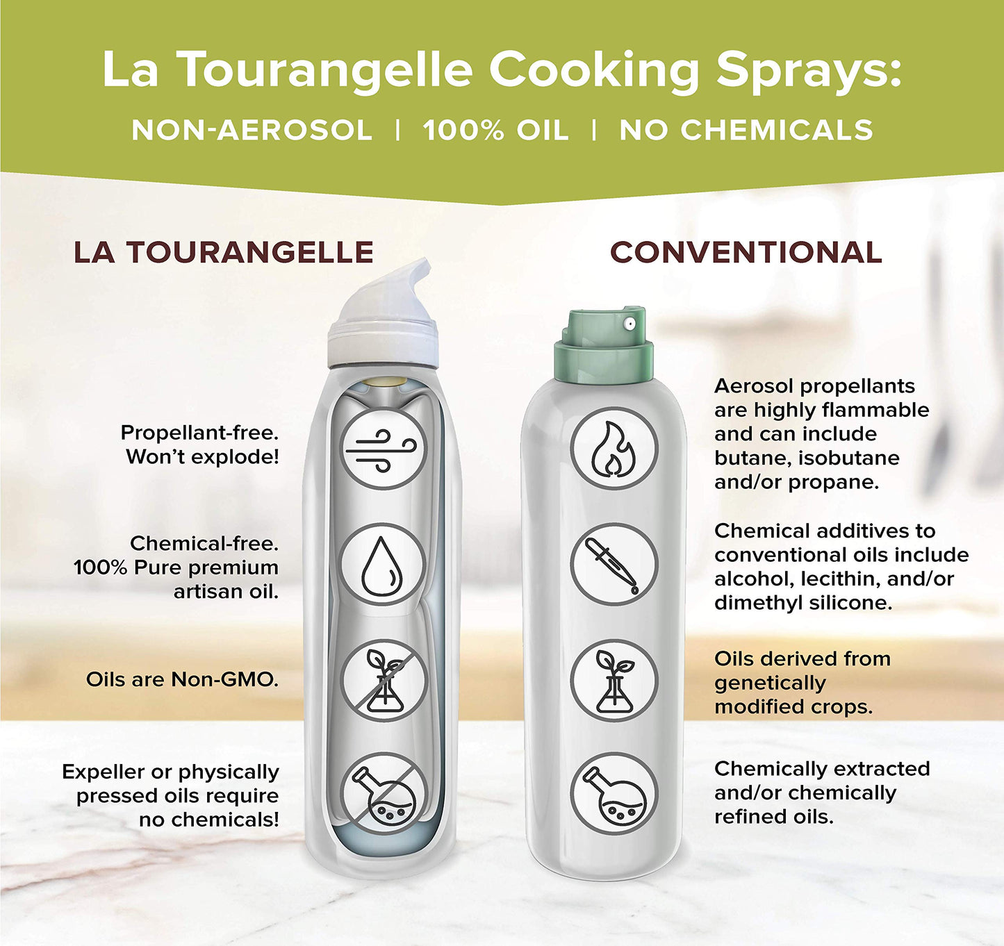 La Tourangelle, Avocado Oil Spray, All-Natural Handcrafted from Premium Avocados, Great for Cooking, Butter Substitute, and Skin and Hair Care, Spray Cooking and Grilling Oil, 5 fl oz (Pack of 2)