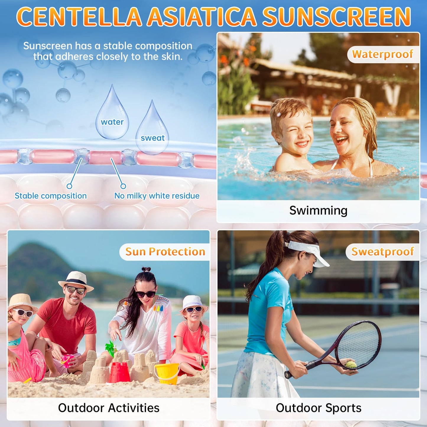Centella Sunscreen SPF 50, Sunscreen for Face, Water Resistant Strong UV Protection No White Cast, Centella Madagascar Face Suntan Lotion Oil Free Korean Skincare(Green 1)