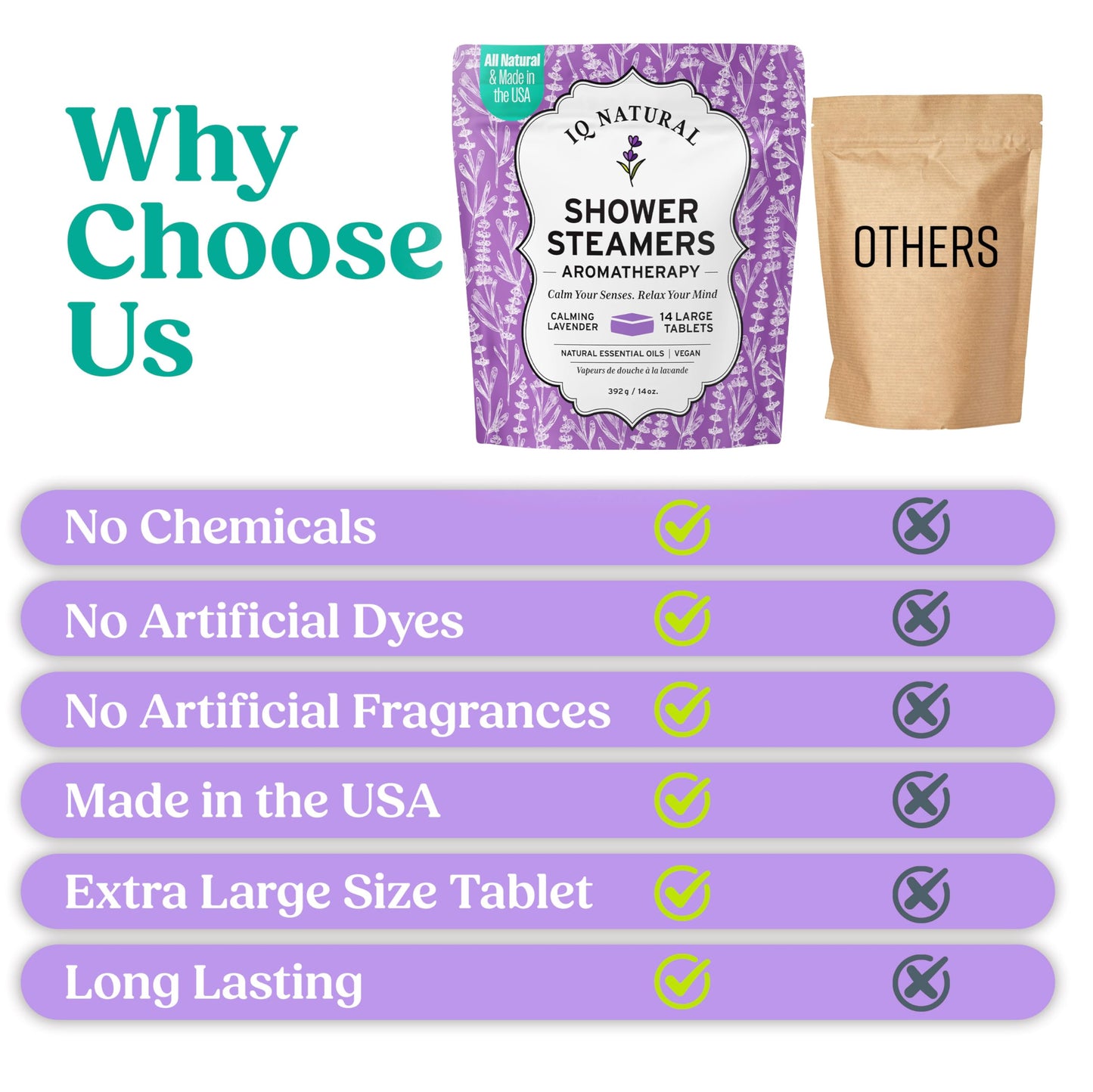 Lavender Shower Steamers Aromatherapy for Women- USA Made - Shower Bombs Aromatherapy for Women, Vapor Shower Tablets Aromatherapy, Menthol Shower Scent Steamers Cold and Flu, Organic Shower Steamer