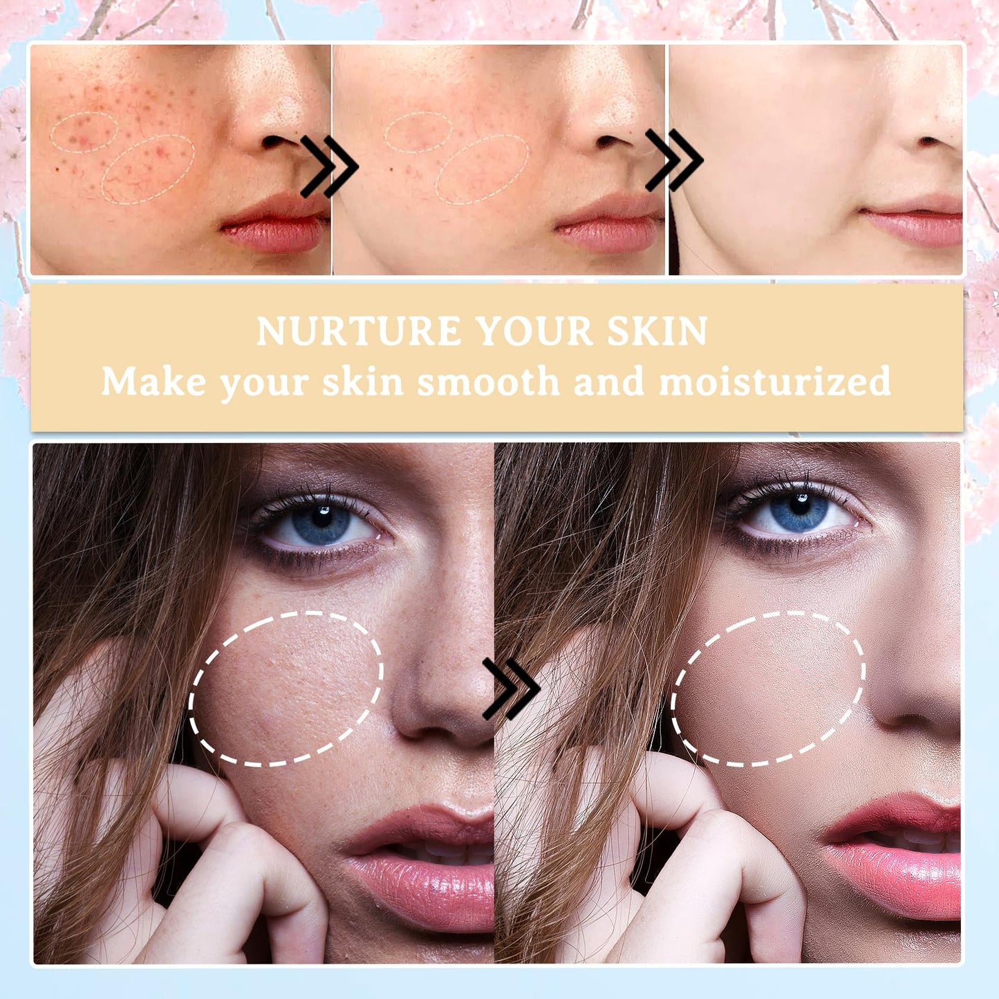 Sakura Skin Care Set,Moisturizing Skincare Kit with Face Cleanser,Facial Serum,Toner,Eye Cream,Face Cream and Hydrating Face Masks,Long-lasting Nourishing Skincare Set Facial Kit for Women（8pcs）