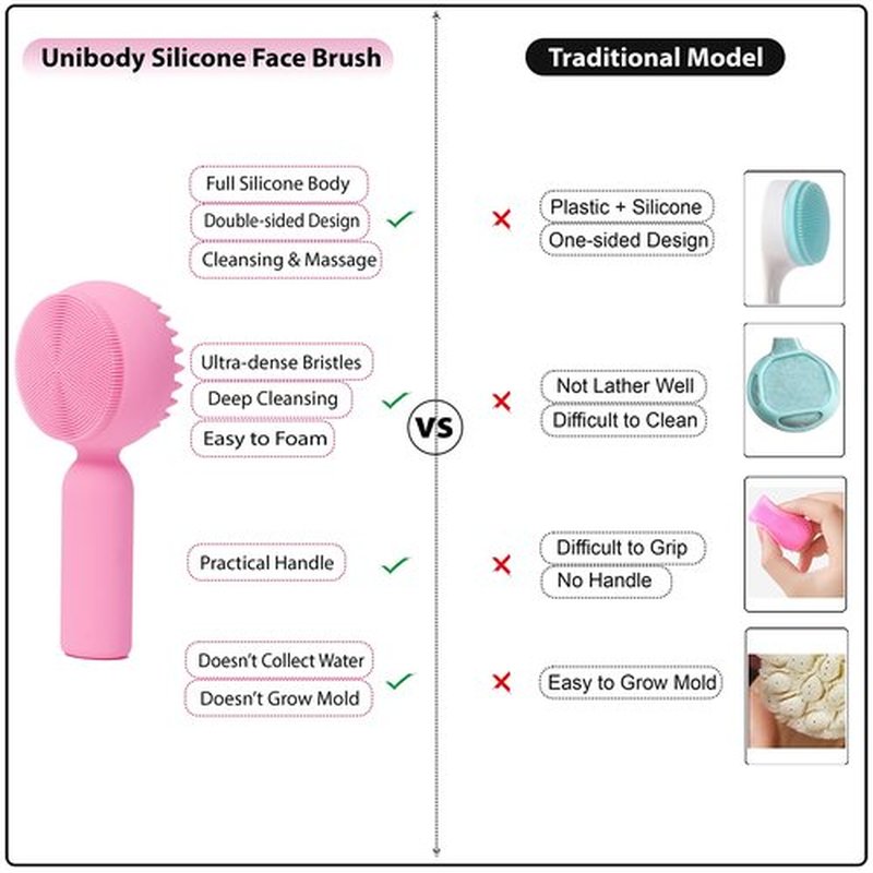 2 PC Silicone Facial Cleansing Brush 2 in 1 Facial Scrubber Manual Exfoliating Facial Brush Face Cleanser Face Exfoliator Ultrafine Bristles for Sensitive Skin Easy to Clean Lather Well(Pink&Green)