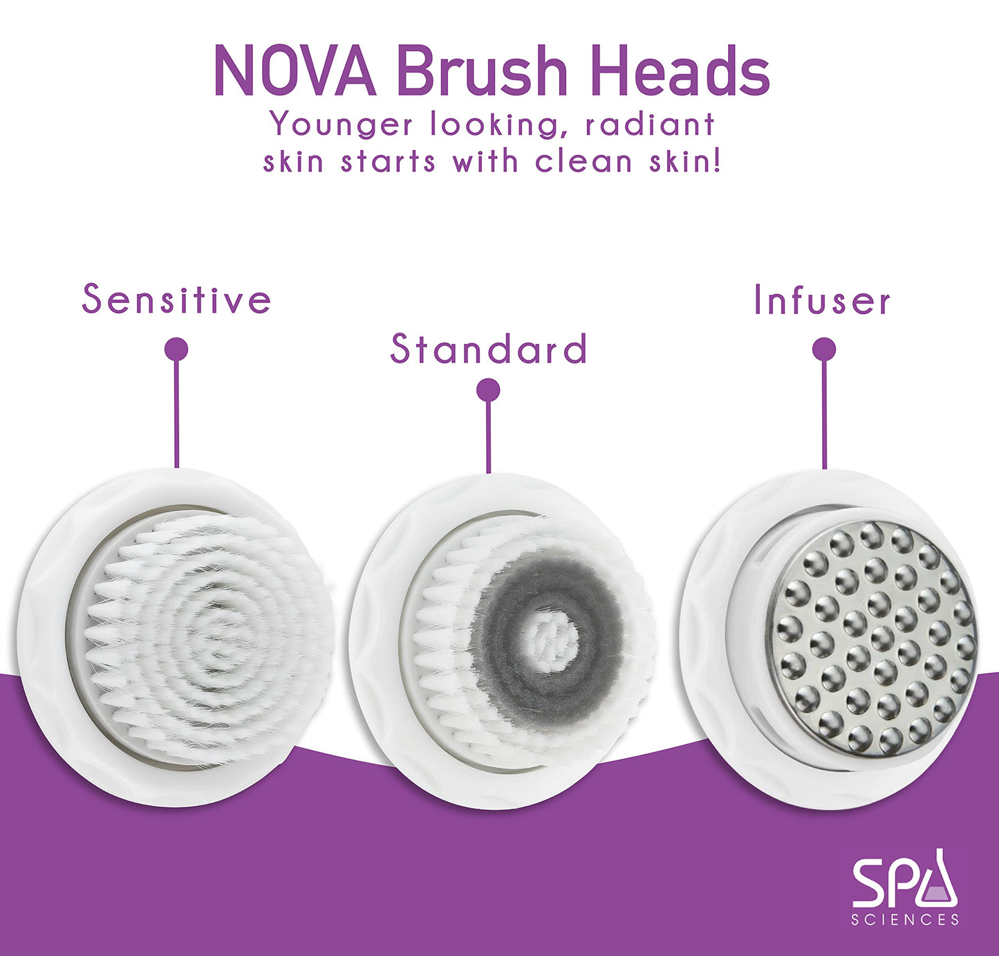 SPA SCIENCES NOVA Skin Cleansing Replacement Brush Head - Sensitive Brush