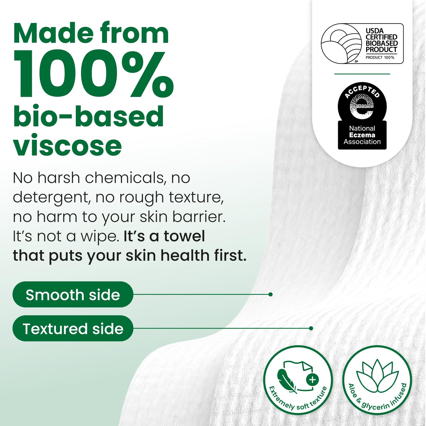CLEAN SKIN CLUB Sensitive Skin Clean Towels® XL, Ultra-Soft Disposable Face Dry Wipes Infused with Aloe & Glycerin, XL - 2 Pack (100 count)