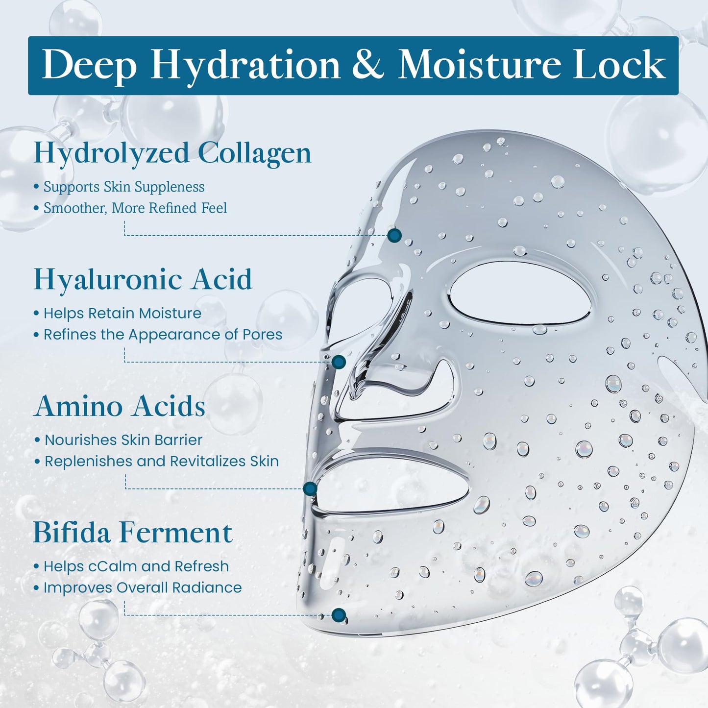 AUREVIA Bio-Collagen Hydrogel Deep Face Mask Sheet for Women - Overnight Hydrating & Moisturizing Facial Mask