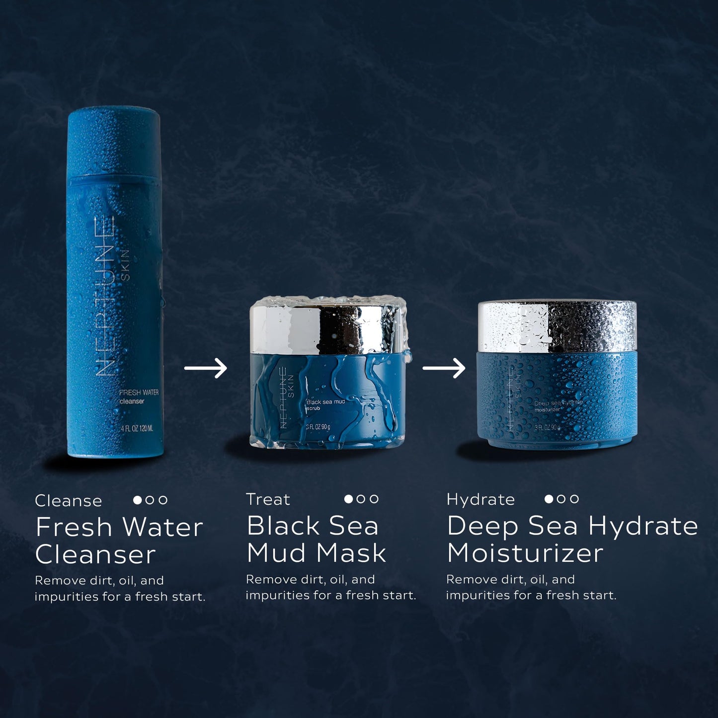 Neptune Skincare 3-Piece Bundle | Fresh Water Cleanser, Deep Sea Hydrate Moisturizer & Black Sea Mud Scrub | Deep Cleansing, Hydrating & Exfoliating | 100% Natural, EWG Verified | For All Skin Types