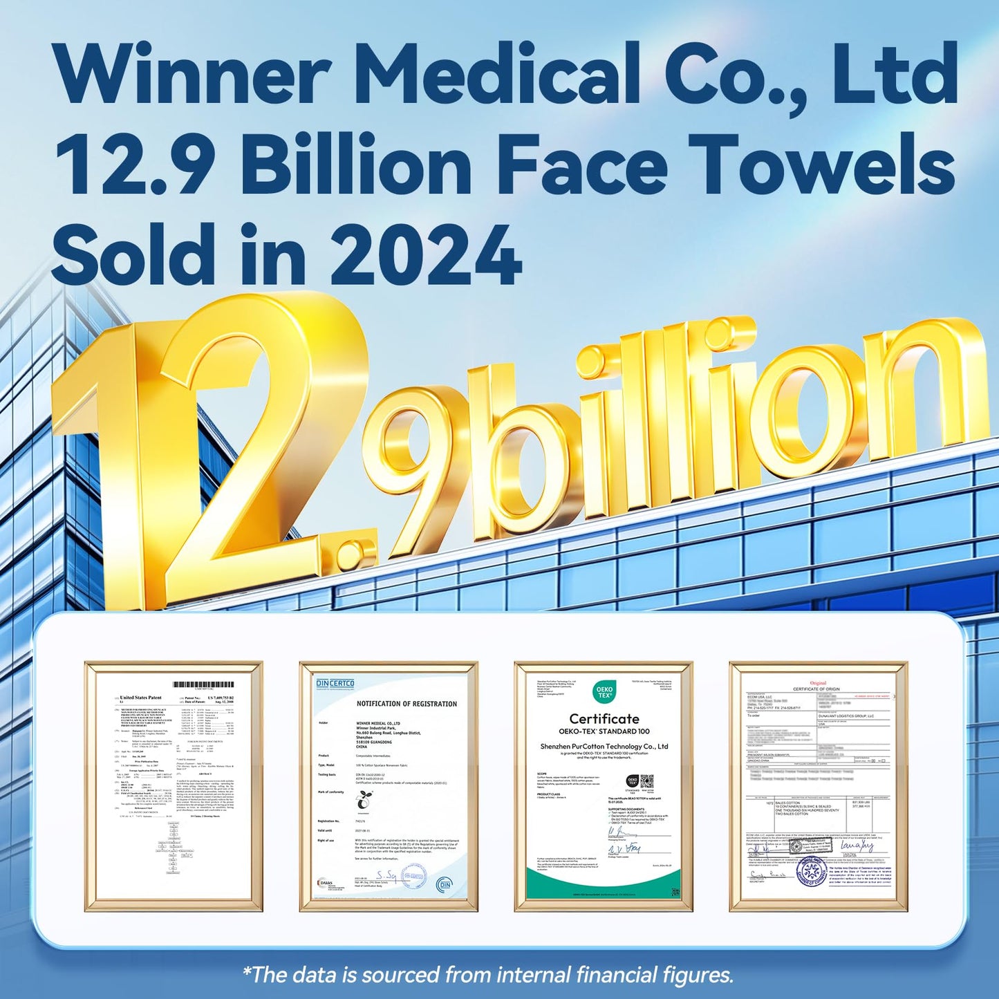Winner Disposable Face Towels, 100% Natural Cotton, OEKO-TEX® Certified, Cleansing Towels, Lint-Free, Hand Wipes, Makeup Removers, For Dry and Sensitive Skin, Facial Towels, 20x20cm, Pack of 100
