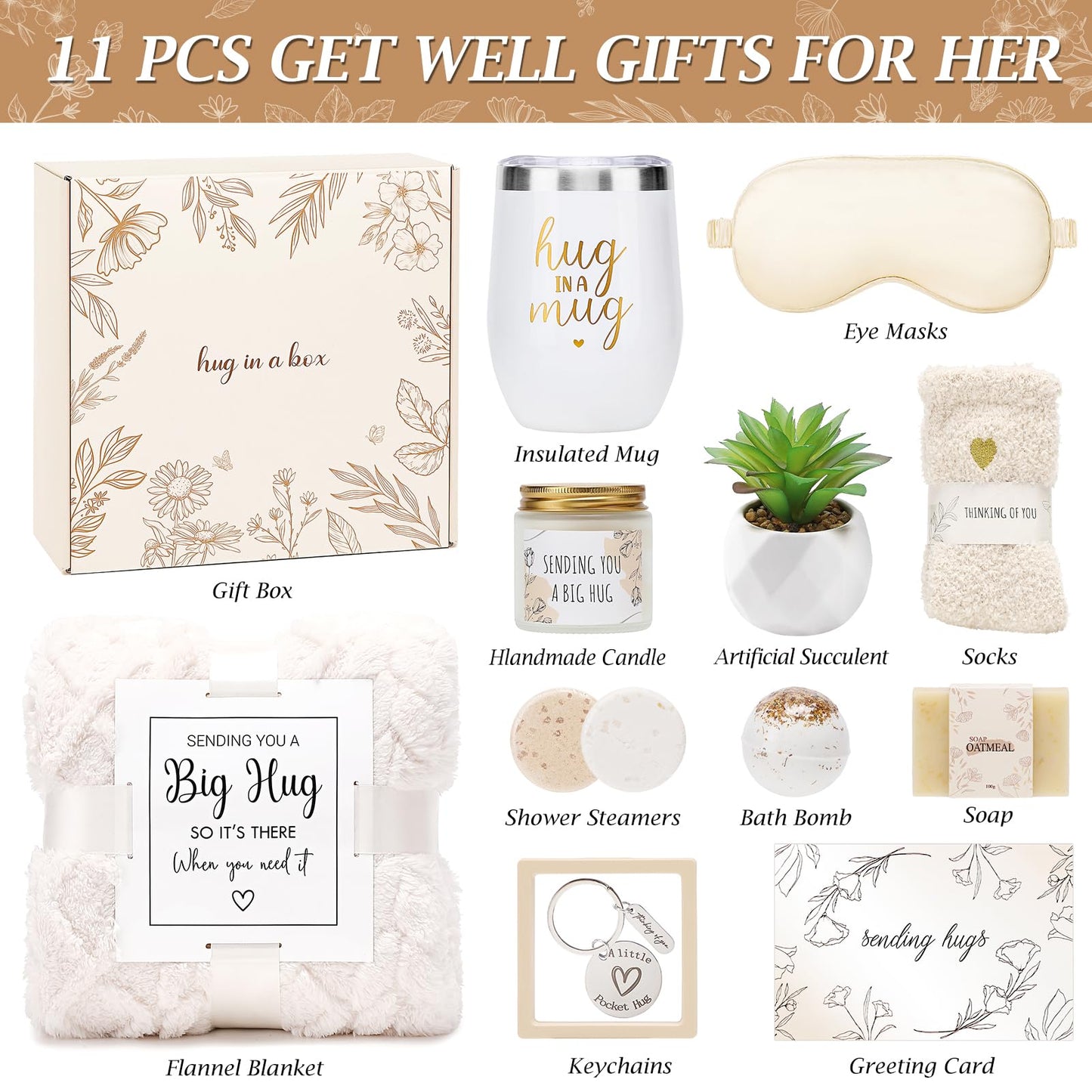 Sympathy Gift Basket for Loss of Loved One Hug in a Box for Women