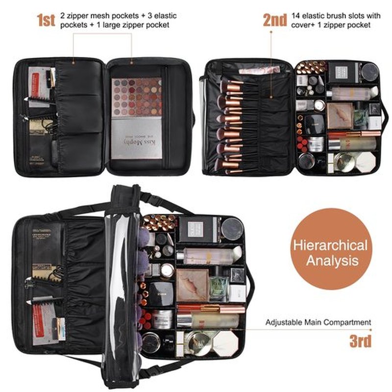 Relavel Large Makeup Organizer Profession Makeup Bag Extra Large Makeup Case with Adjustable Dividers, Adjustable Angle Fixed Belt and Shoulder Strap Plastic Dividers