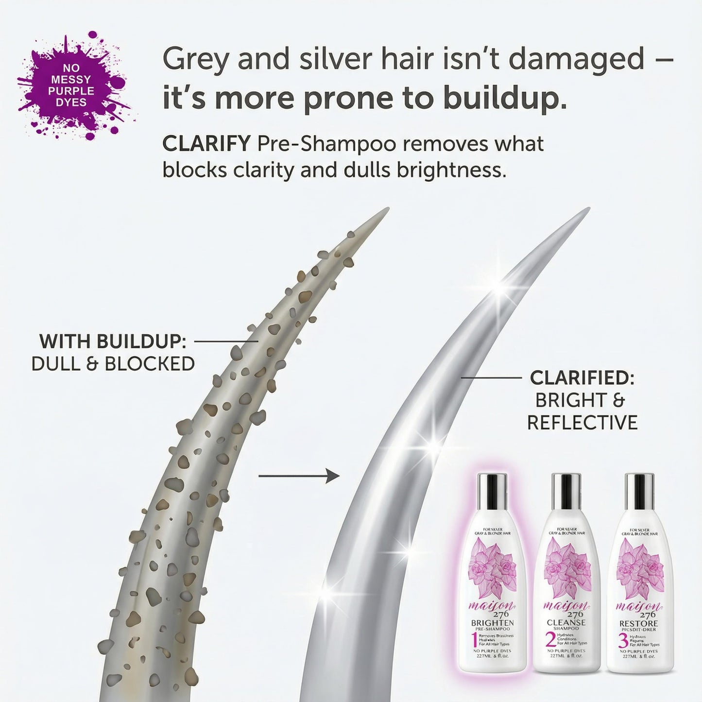 Maison 276 CLARIFY Pre-Shampoo (Shampoo for Gray Hair for Women & for Silver Hair) – Removes Buildup, Restores Clarity & Shine, No Purple Dyes, Plant-Based Weekly Reset, 8 oz